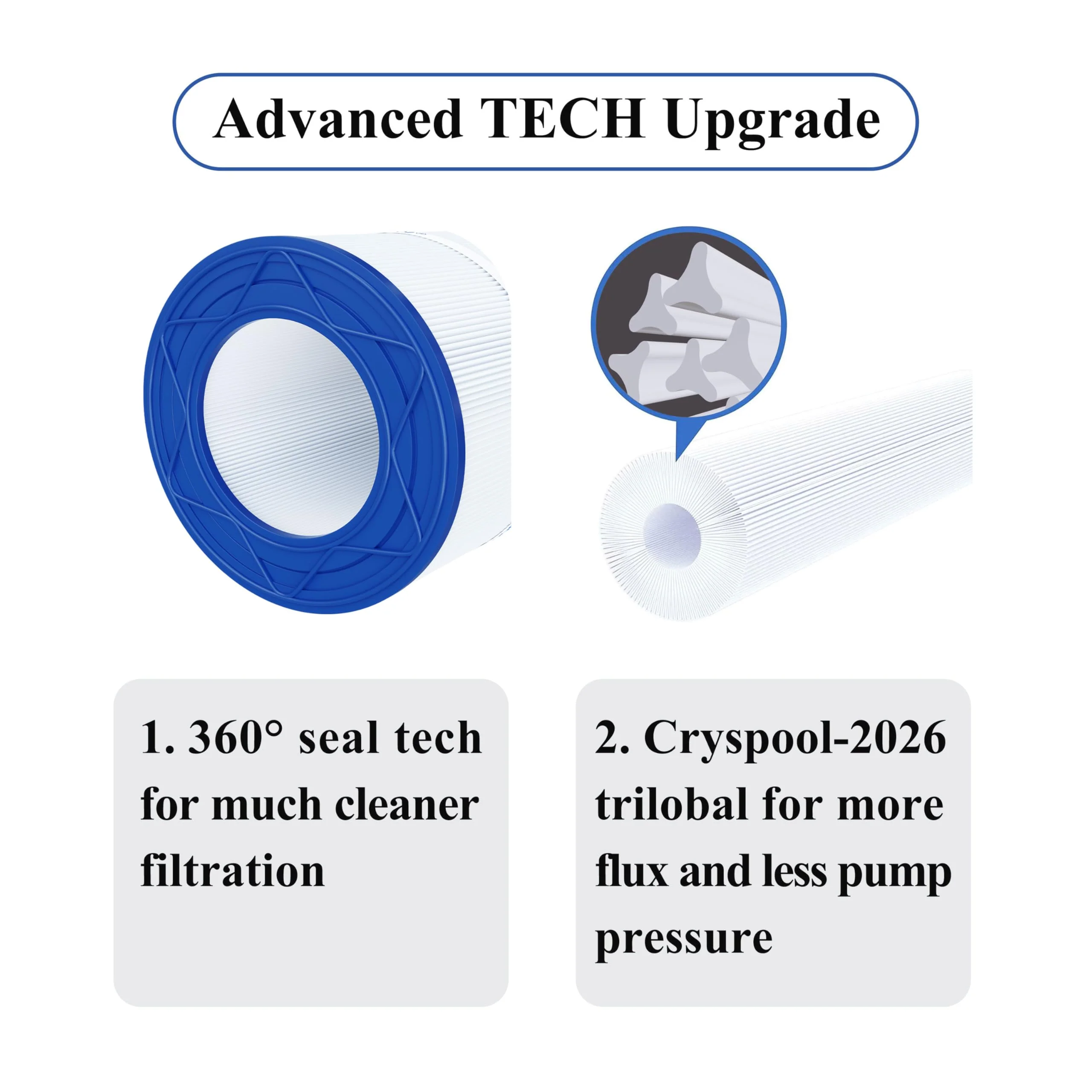 Cryspool® 09032 Compatible with Clean & Clear 200, CC200, PAP200, R173217, C-9419, FC-0688, 59054400, Aladdin 29902, 200 Sq. Ft Pool Filter Cartridge, 1 Pack - Image 8
