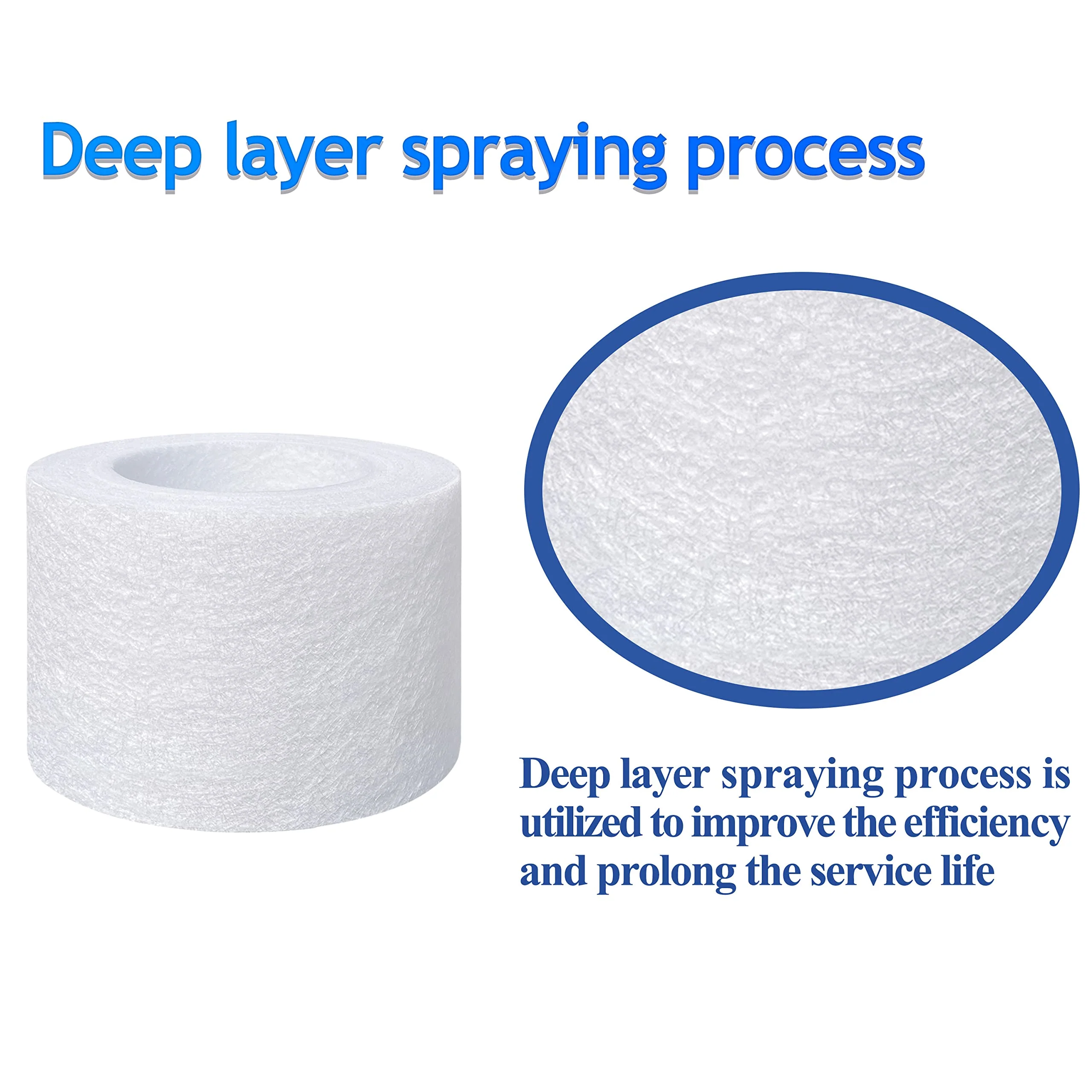 Cryspool S502 Filter Compatible with Sundance 6540-502, 850 & 780 Series, Throwaway Absorbtion Filter, FC-2812, Spa Filter Cartridge, 2 Pack - Image 4