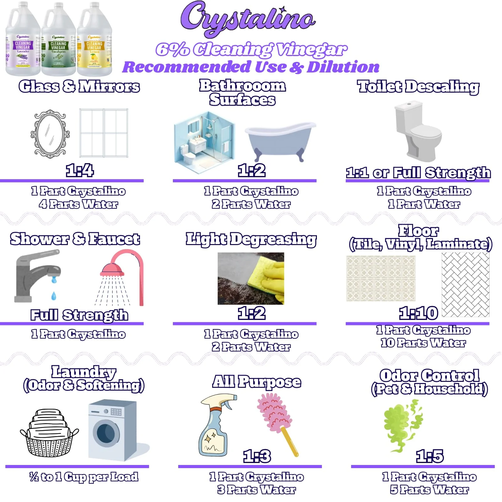 Crystalino 6% Cleaning Vinegar Cleaner (1 Gallon) Eucalyptus Essential Oil Powered for Home, White Industrial Vinegar for Cleaning Purpose and Laundry, Vinager, Vinagre Blanco de Limpieza, Vinger - Image 5