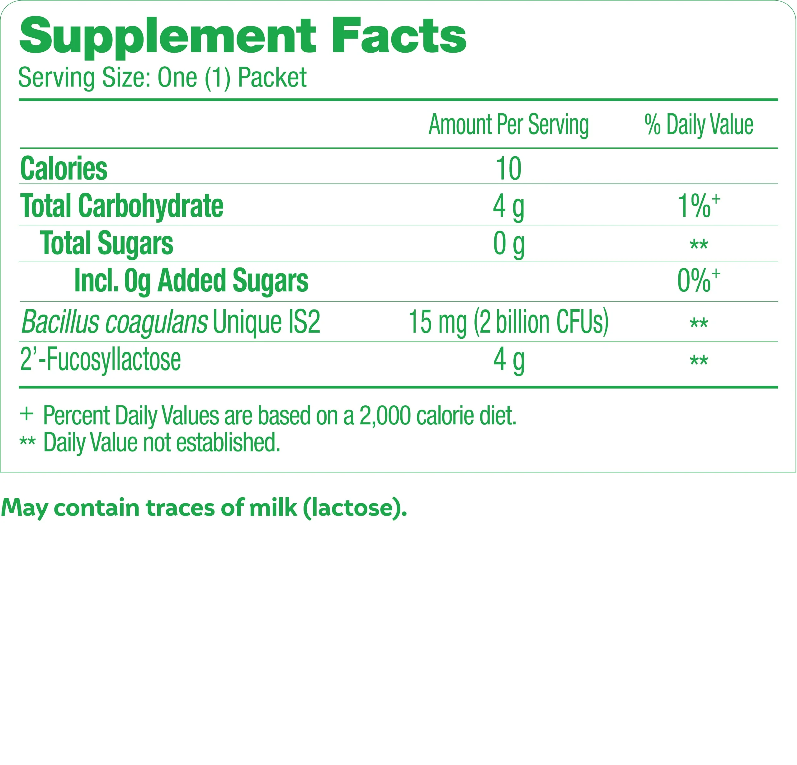 Culturelle Abdominal Support & Comfort, Daily Proactive Approach to Promote Gut Health*, Helps with Occasional Abdominal Issues, Bloating, and Gas – 28 Count(Pack of 1) - Image 3
