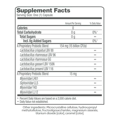 Culturelle Women’s 4-in-1 Daily Probiotic Supplements for Women - Supports Vaginal Health, Digestive Health, Immune Health, Occasional Diarrhea And Gas - Non-GMO - 30 Count - Image 7