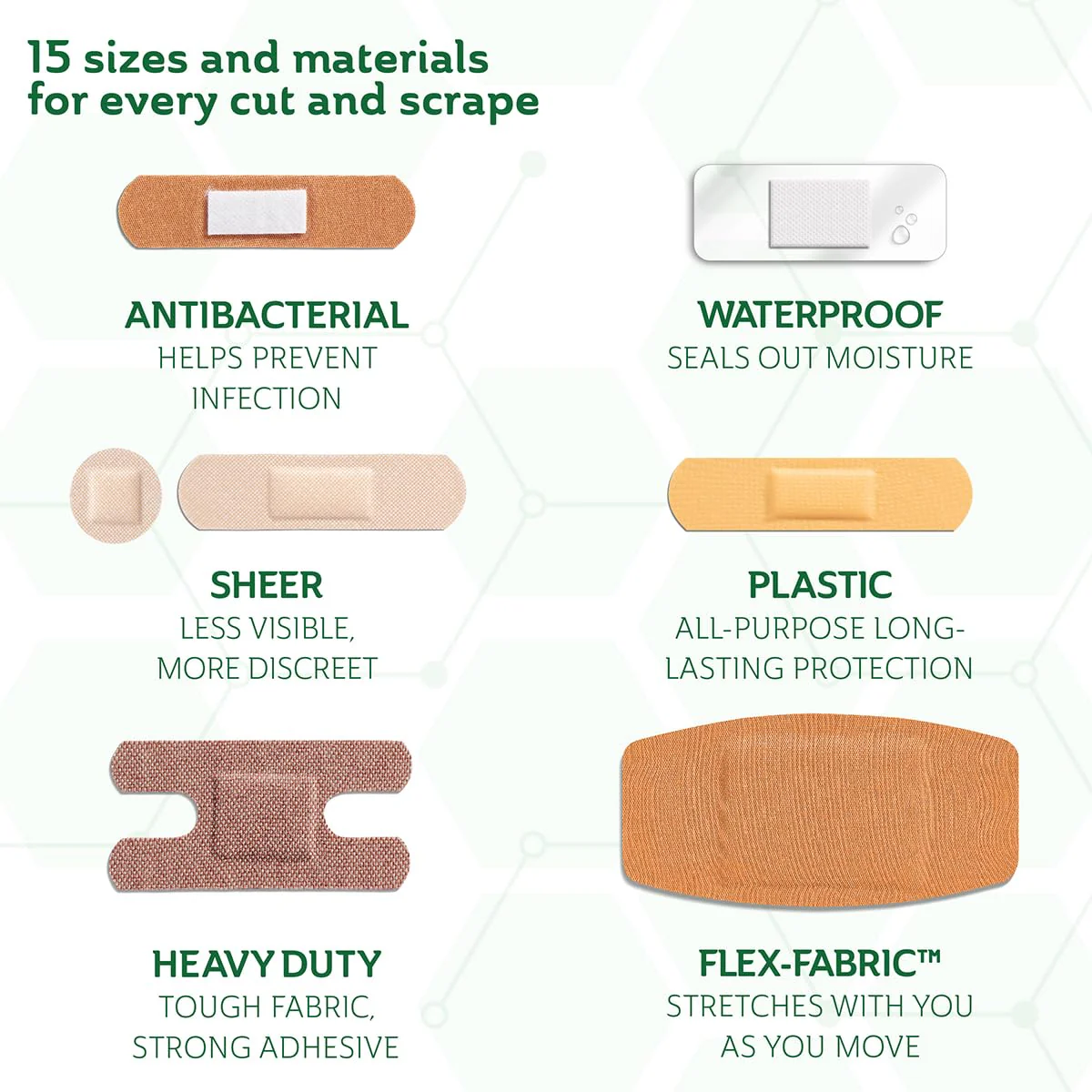 CURAD Assorted Bandages Variety Pack, 300 Count, 6 Styles Including Antibacterial Waterproof, Sheer, Plastic, Heavy Duty & Flex-Fabric, Protects Scrapes, Cuts & Burns, Latex-Free - Image 2