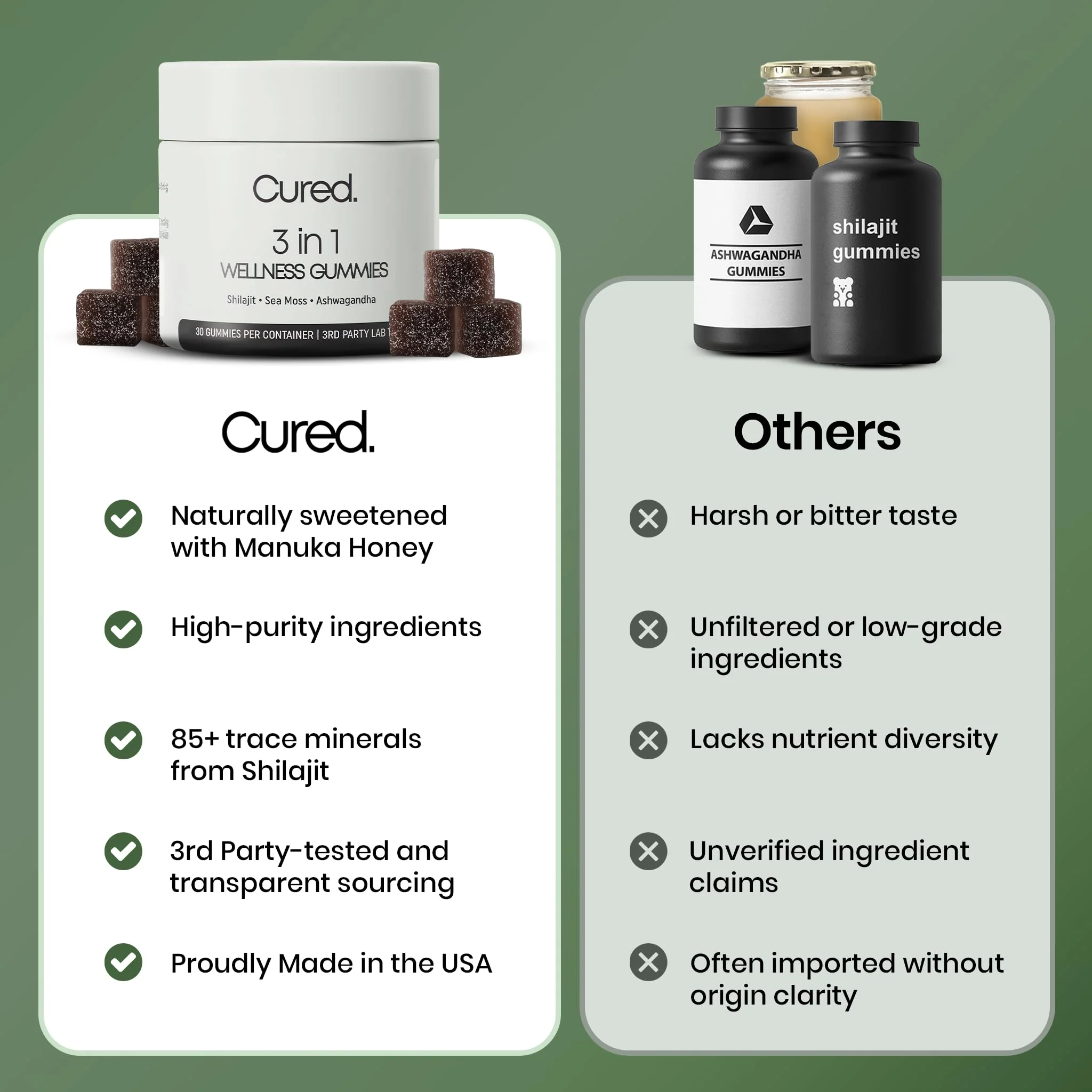 Cured 3 in 1 - Pure Himalayan Shilajit Gummies for Men & Women | Sea Moss Ashwagandha, & Manuka Honey Organic with 85+ Trace Minerals | All-Natural & 100% Vegan | Non-GMO | Made in America - Image 7