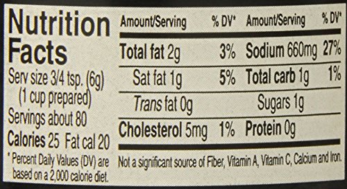 Custom Culinary Gold Label Base Bacon, 1 Pound - Image 4