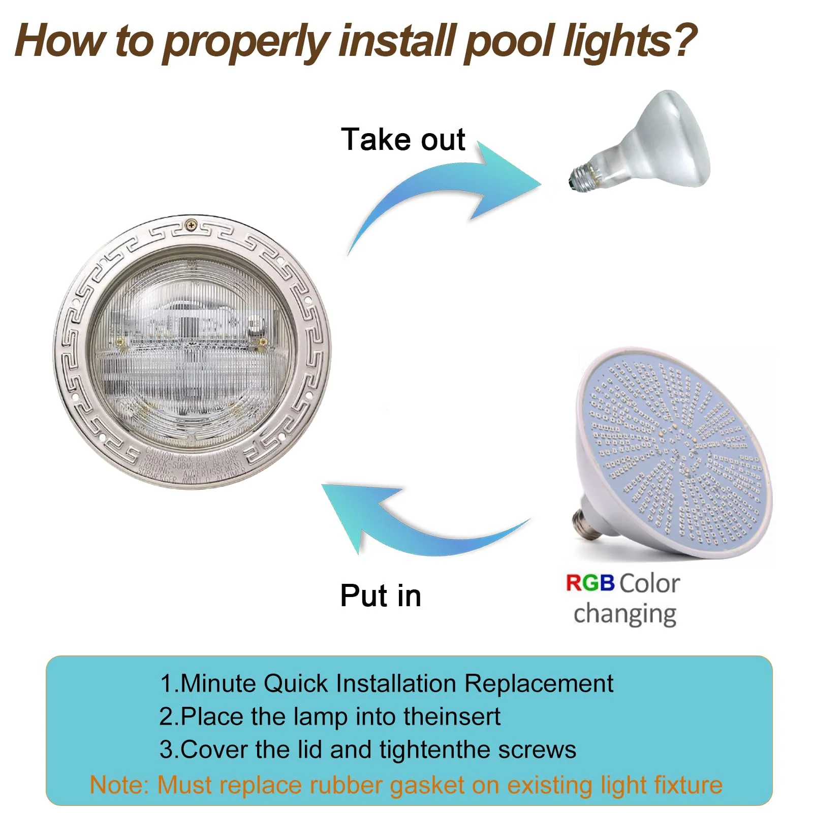 Cynlink 12V 50W LED Color Changing Pool Lights for Inground Pool, Swimming Pool Light Bulb with Remote, E26 Replacement Underwater Pool Lighting for Pentair and Hayward Light Fixtures, 1 Pack - Image 3