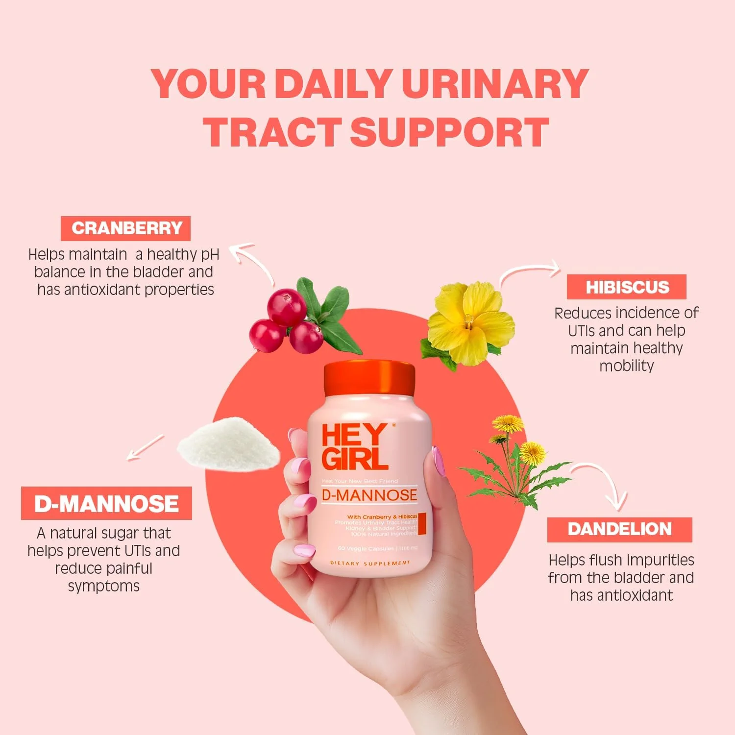 D Mannose Capsules - Fast-Acting UTI Supplement - Cleanse & Flush Impurities - with Natural D-Mannose Powder, Cranberry, Hibiscus & Dandelion - Alternative to Cranberry for Women, 60 Capsules - Image 4