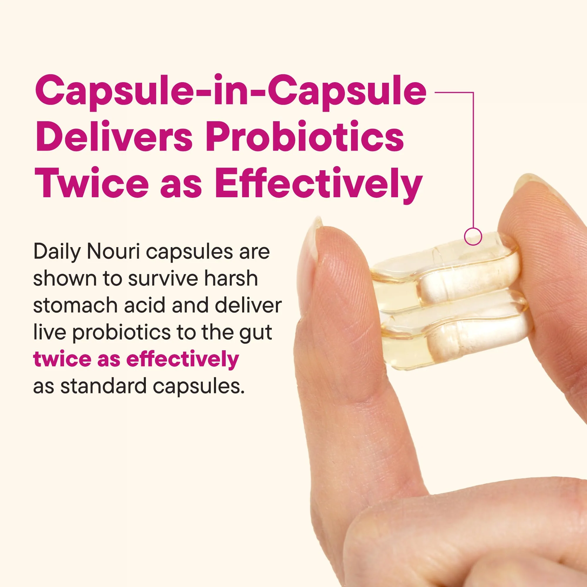 Daily Nouri Probiotics for Women | Vaginal Health + Urinary Tract Support | Vaginal pH & Microbiome Balance | 5 Clinically Studied Strains + Cranberry & Omega | 60-Day Supply - Image 4