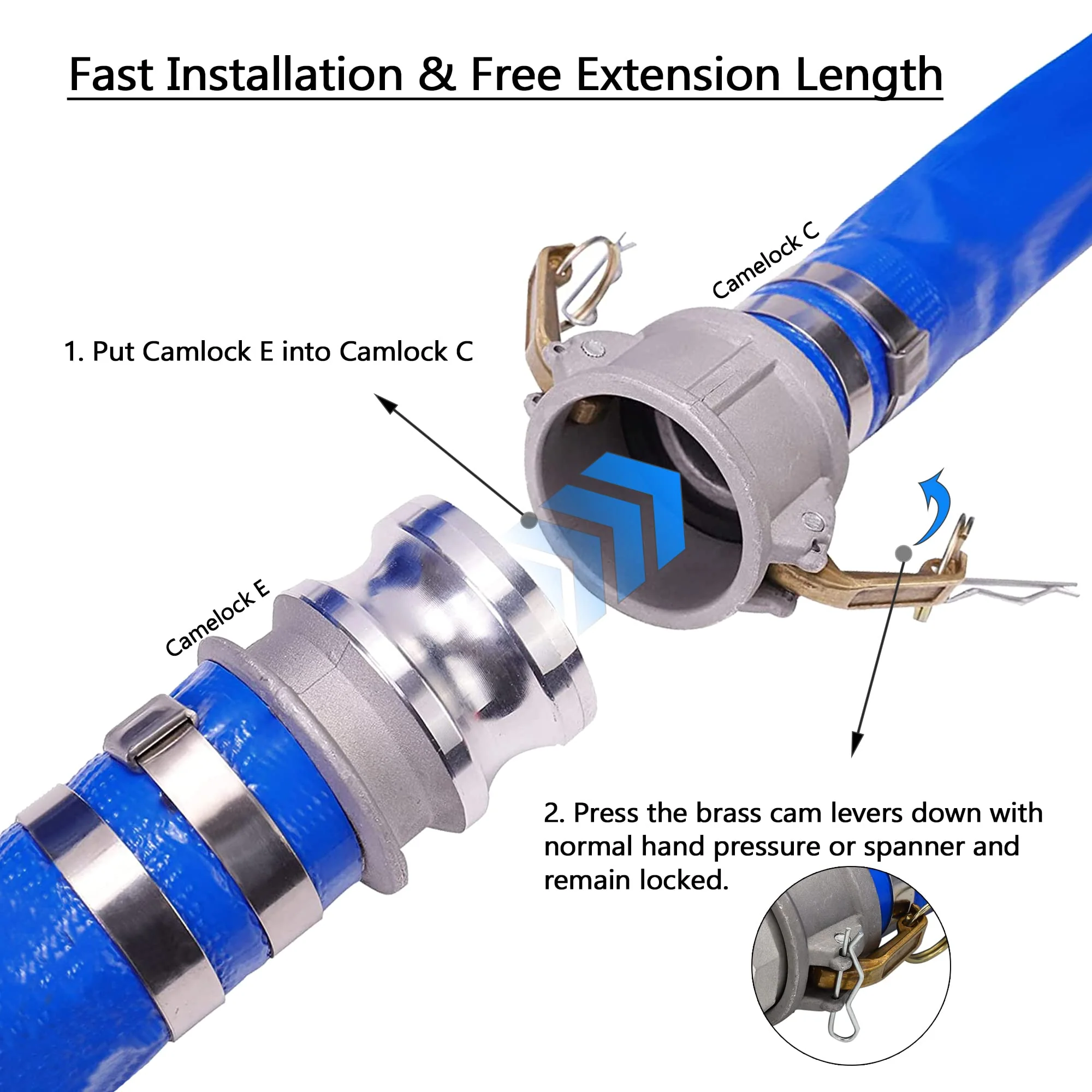 DAVCO 2" ID × 100 ft Pool Backwash Hose, Heavy Duty Reinforced Blue PVC Lay Flat Water Discharge Pump Hoses For Swimming Drain Pools and Clean Filters, with Aluminum Camlock C and E Fittings - Image 3