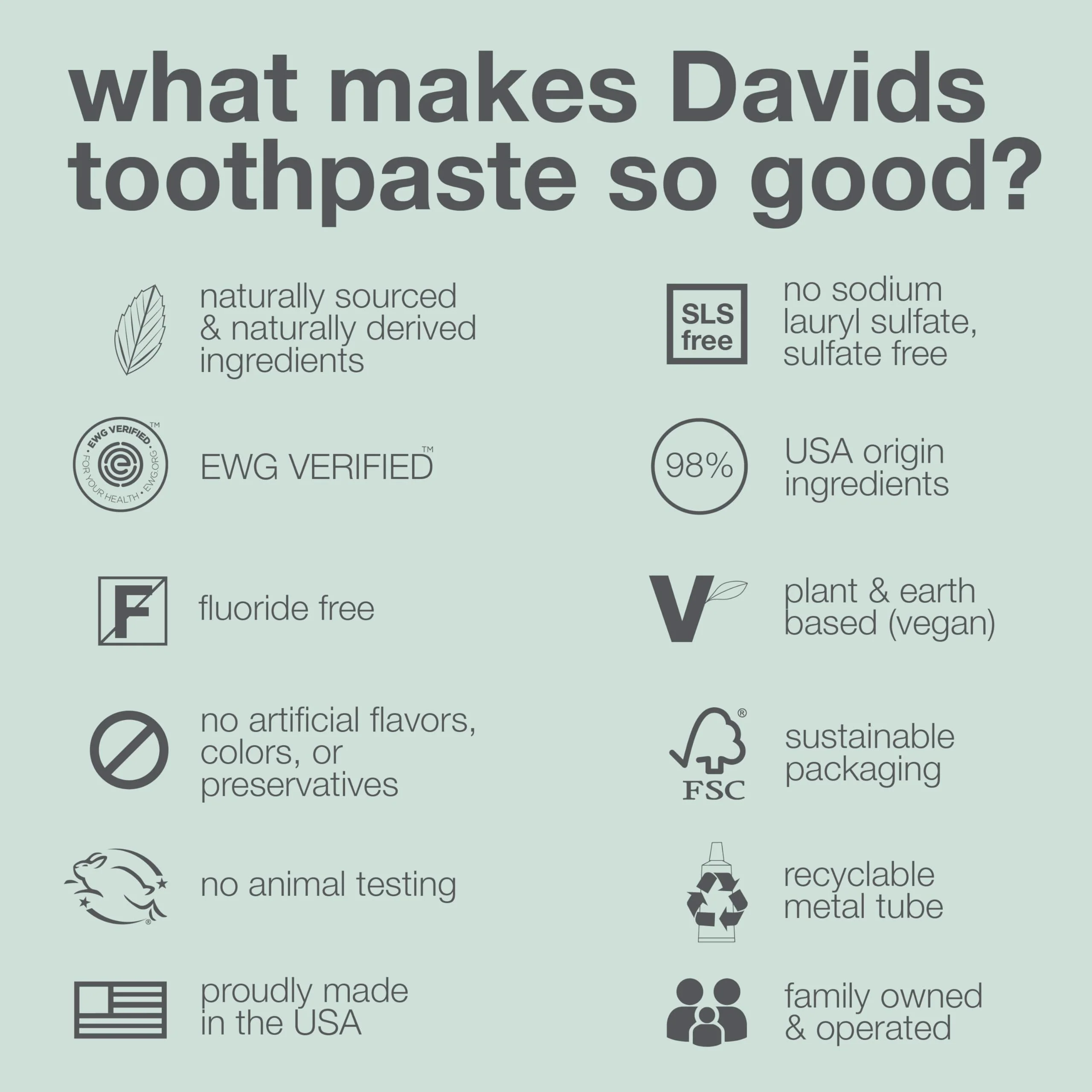 Davids Fluoride Free Toothpaste, Teeth Whitening, Antiplaque, SLS (Sulfate) Free, Promotes Enamel Health, Mouth & Gum Detox, EWG Verified, Natural Peppermint, 5.25oz (3 Pack) - Image 4