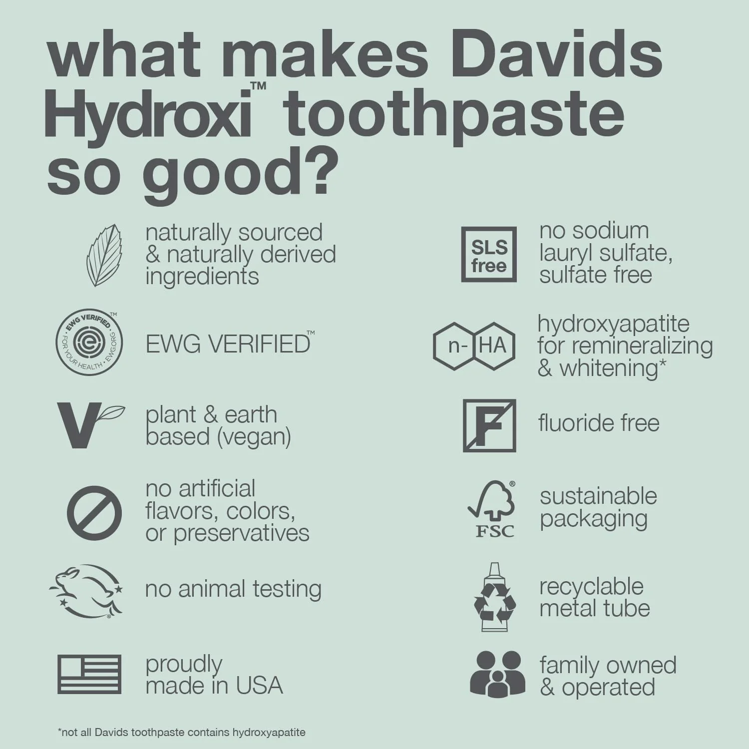 Davids Hydroxi Fluoride Free Nano Hydroxyapatite Whitening + Enamel Health Toothpaste, Antiplaque, Fresh Breath, Remineralizing, SLS Free, Natural Peppermint, 4 oz, Made in USA - Image 6