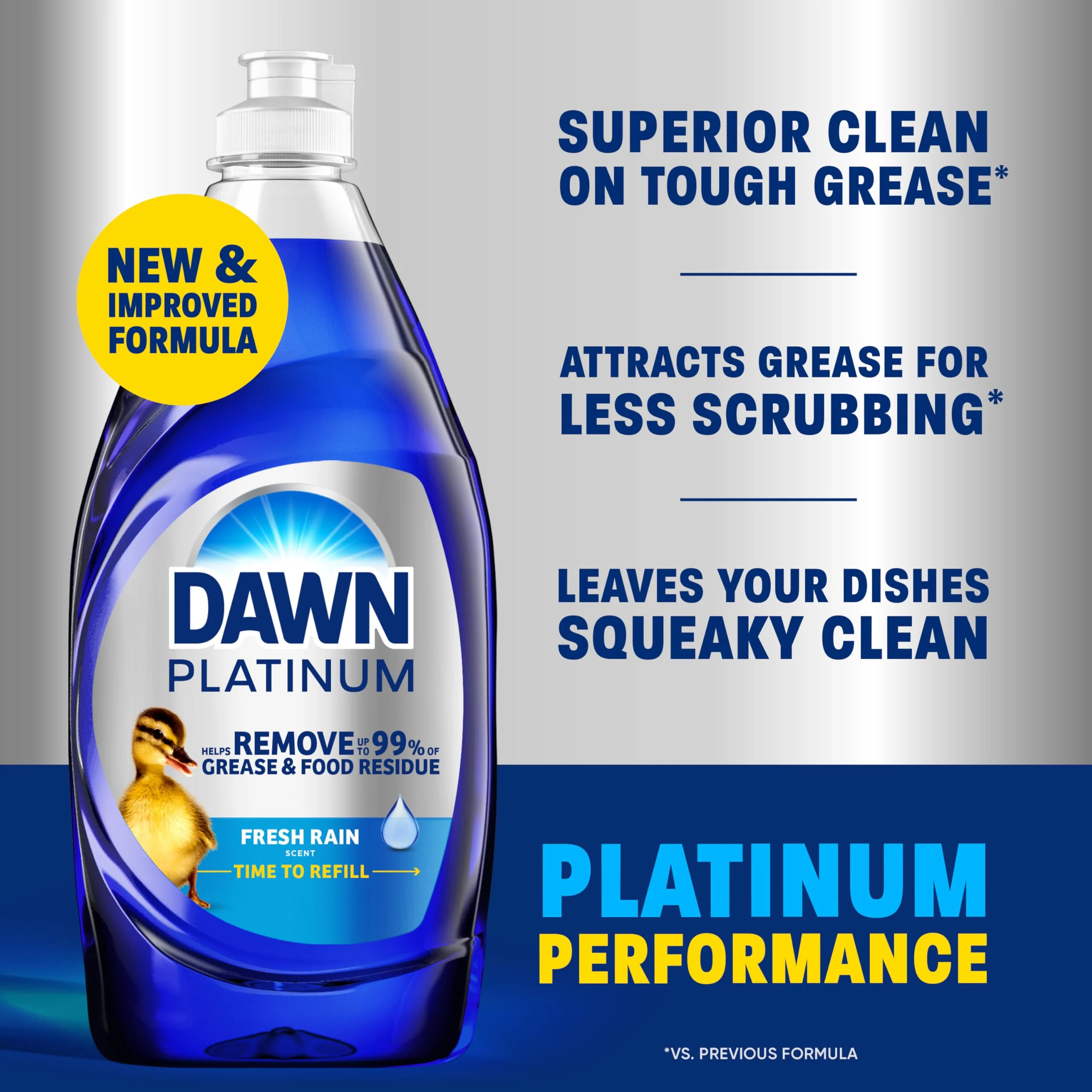 Dawn Platinum Dish Soap Fresh Rain Scent Liquid Dishwashing Detergent, Powerful Dawn Dish Soap for Tough Grease Removal, 30 oz - Image 3