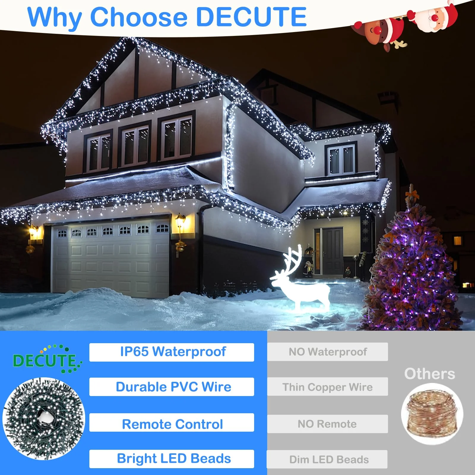 Decute 300LED Christmas String Lights Outdoor Waterproof 105FT UL Certified with End-to-End Plug 8 Modes, Cool White Indoor Starry Fairy Lights for Christmas Tree Patio Garden Wedding Party Decor - Image 5