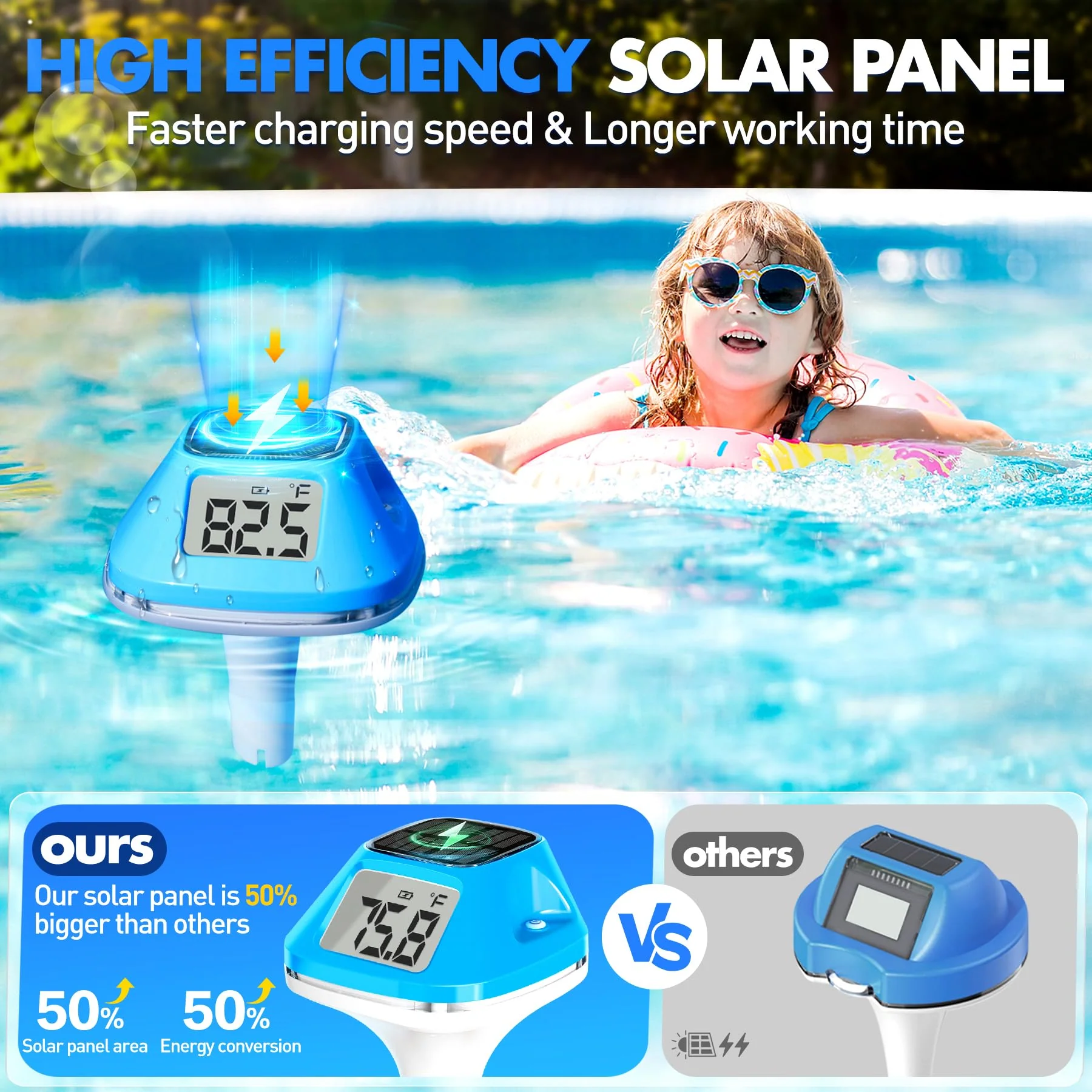 DeeprBlu 2026 New Iteration Solar Digital Pool Thermometer with Rope, Easy Read Extra Large Backilt LCD Display Floating Pool Thermometer, IP68 Waterproof Pools Water Temperature Gauge for Hot tub,Spa - Image 6