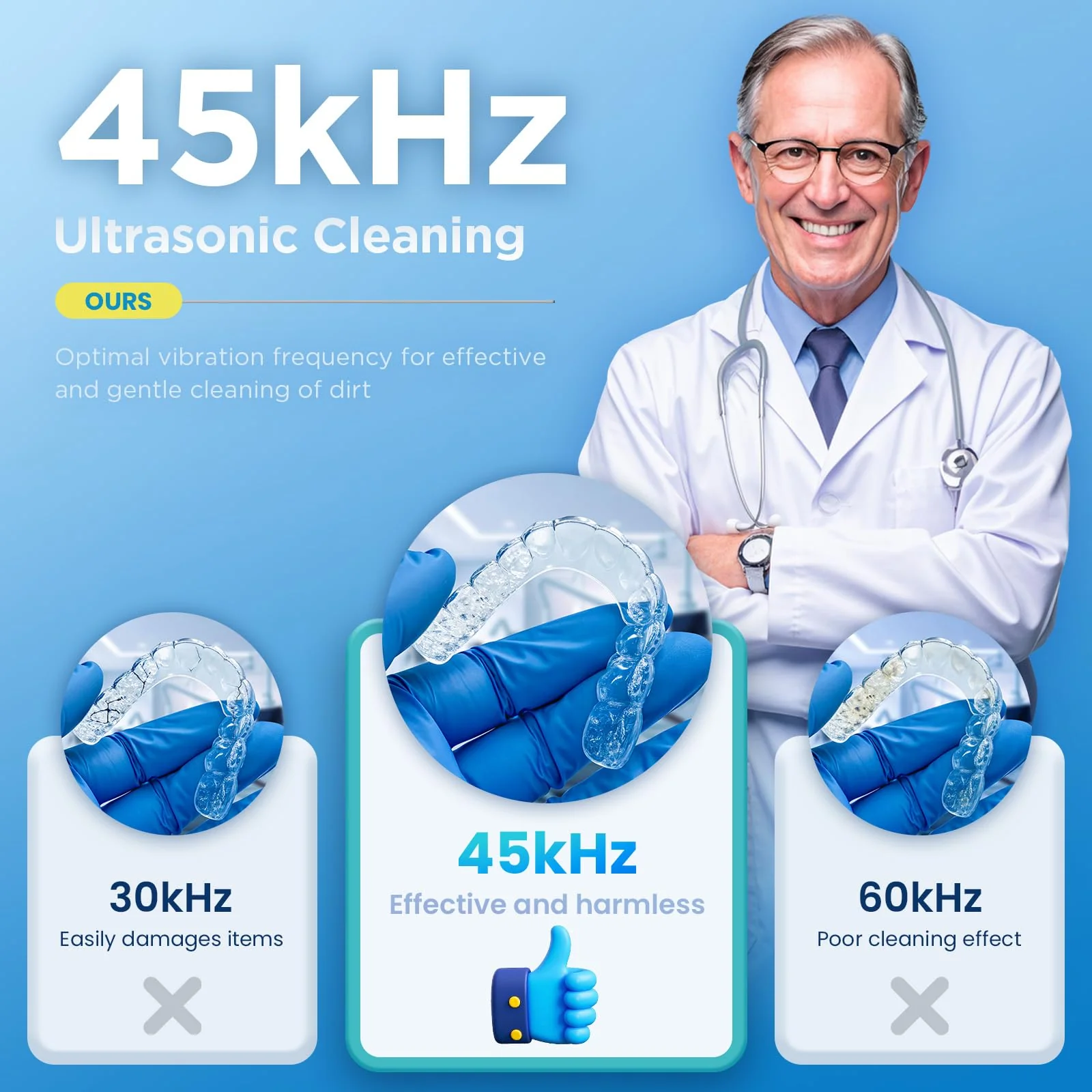 Dental Ultrasonic Retainer Cleaner Machine: 45kHz Dental Cleaning Pod with Digital Timer & 200ML, Cleaning for Dentures, Mouth Guards, Aligners, Night Guards, Braces, Toothbrush Heads & Jewelry, Blue - Image 3