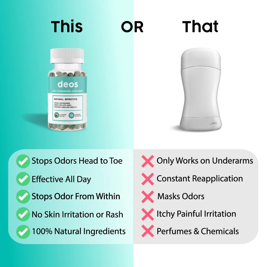 DEOS Internal Deodorant Supplement – Full Body Deodorizer for Gut Health, Skin Health, Detox & Digestion Support – Natural Odor Control Chlorophyll Pills | 30 Capsules - Image 4