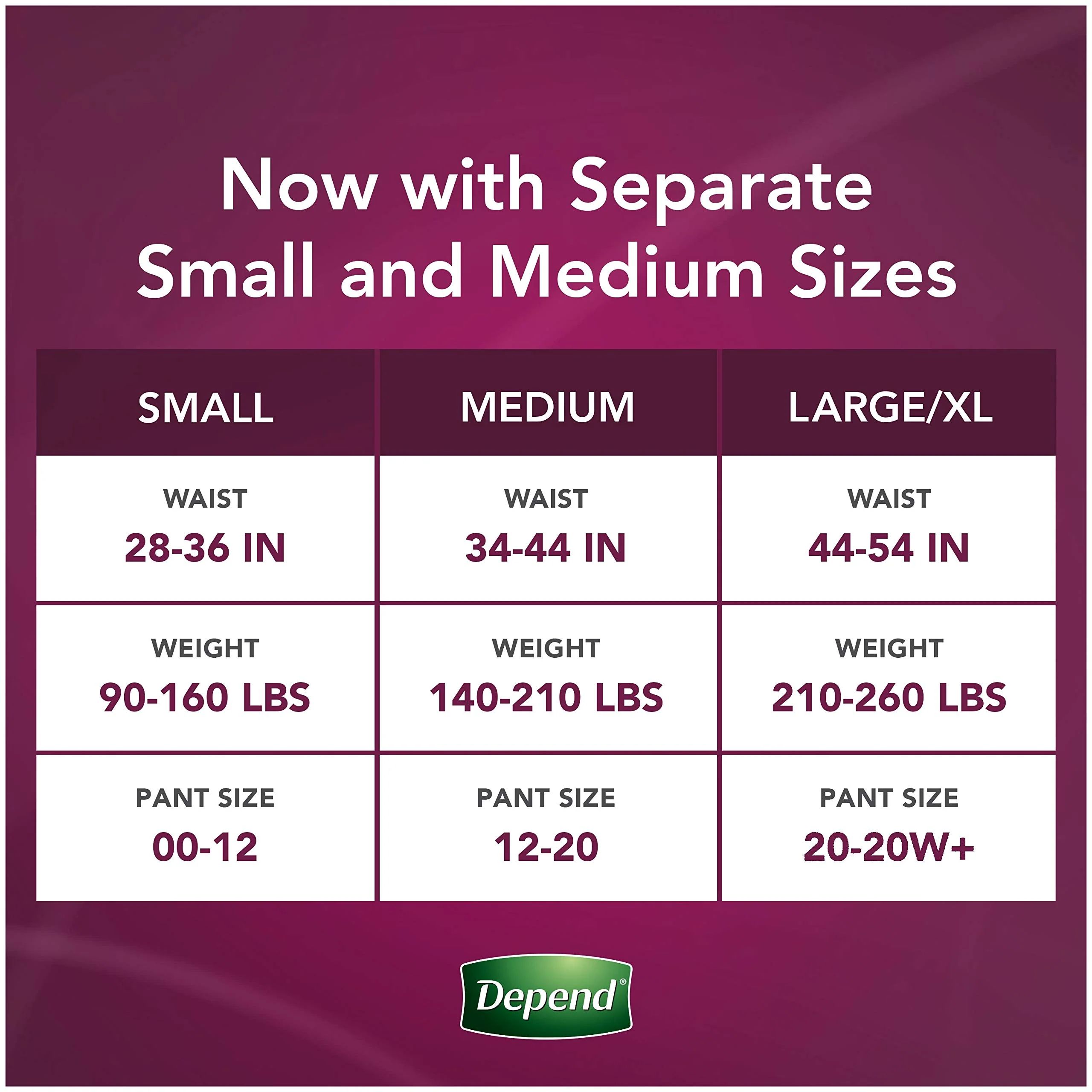 Depend Silhouette Incontinence and Postpartum Underwear for Women, Maximum Absorbency, Disposable, Medium, Pink/Black/Teal/Berry, 4 Count - Image 4