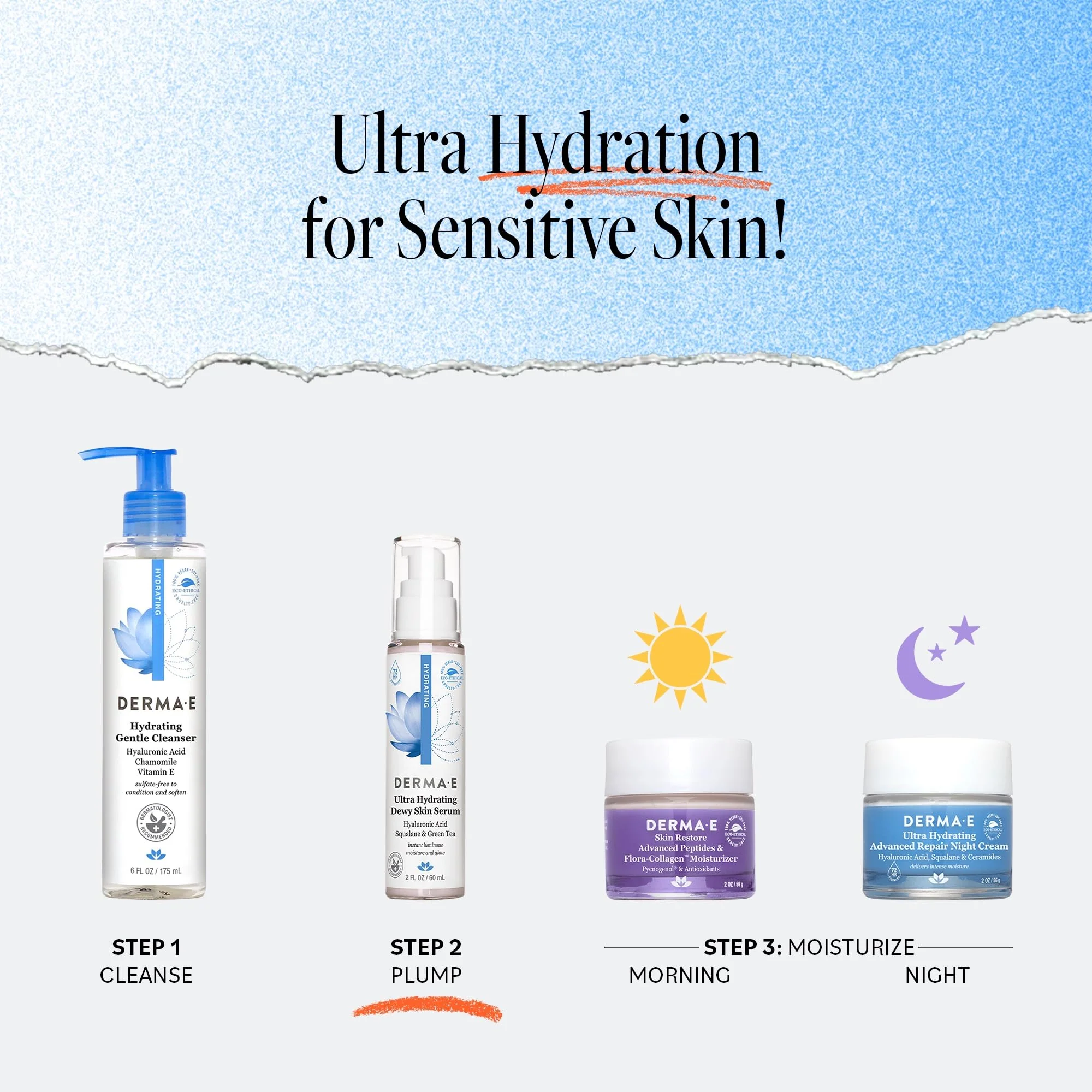 DERMA E Ultra Hydrating Dewy Skin Serum – Moisturizing Facial Treatment with Anti-Aging Squalane, Hyaluronic Acid and Ceramides to Smooth and Replenish, 2 FL Oz - Image 3