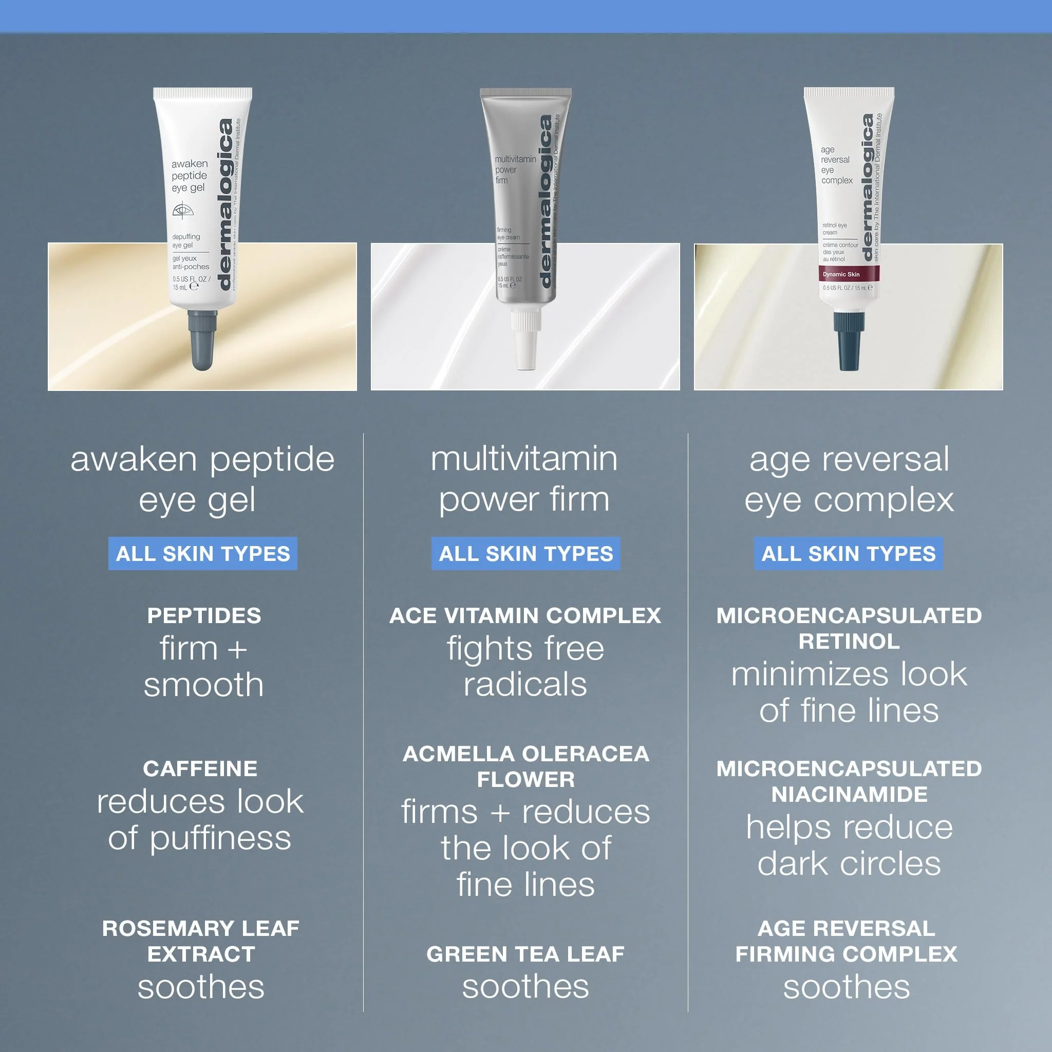 Dermalogica Awaken Peptide Eye Gel - Quickly Reduces the Appearance of Puffiness and Wrinkles - Image 5