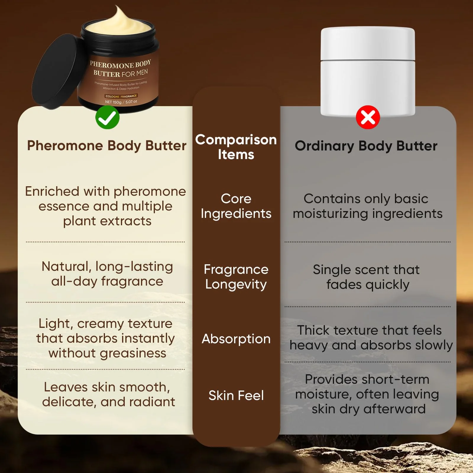 Derperzi Pheromone Body Butter for Men, Body Skin Cream with Shea Butter, Cocoa Butter & Coconut Oil, Long-Lasting Fragrance, Deep Hydration, Non-Greasy, Alcohol-Free, Vegan (1) - Image 4