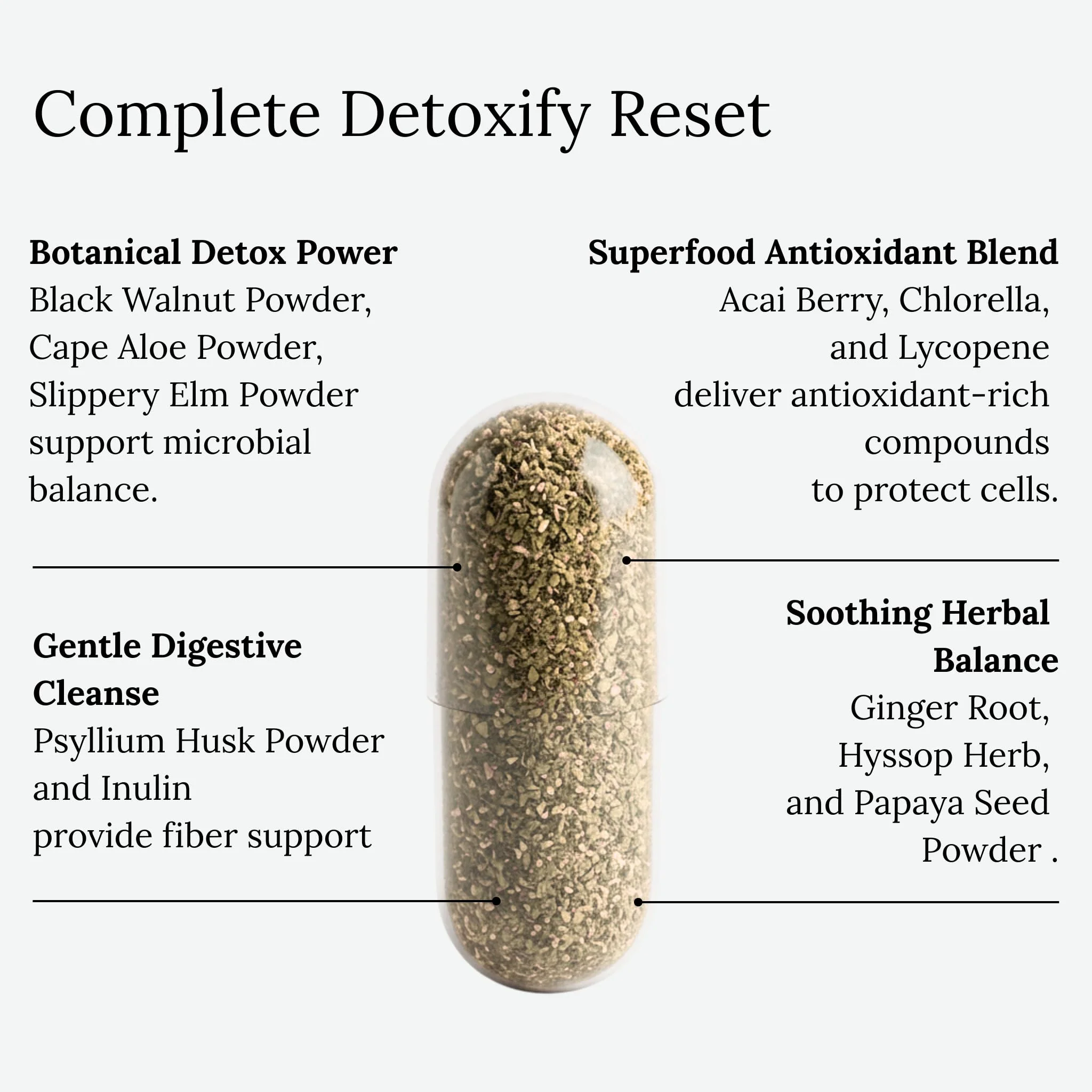 Detoxify Advanced Cleanse - Black Walnut Papaya Seed Herbal Formula - Gut Health Support with Chlorella Psyllium Aloe Fiber - Intestinal Wellness Blend - Vegan Non-GMO Gluten-Free - 60 Capsules - Image 5