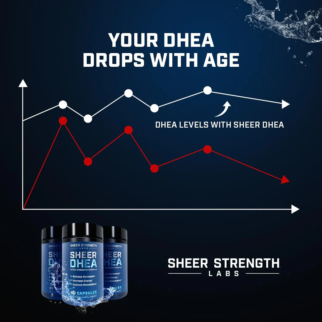 DHEA Supplement for Men DHEA 100mg - Pure DHEA Supplement for Men for Strength and Hormone Balance - DHEA for Women and Men - High Purity Enhanced Absorption 60 SV USA - Image 4