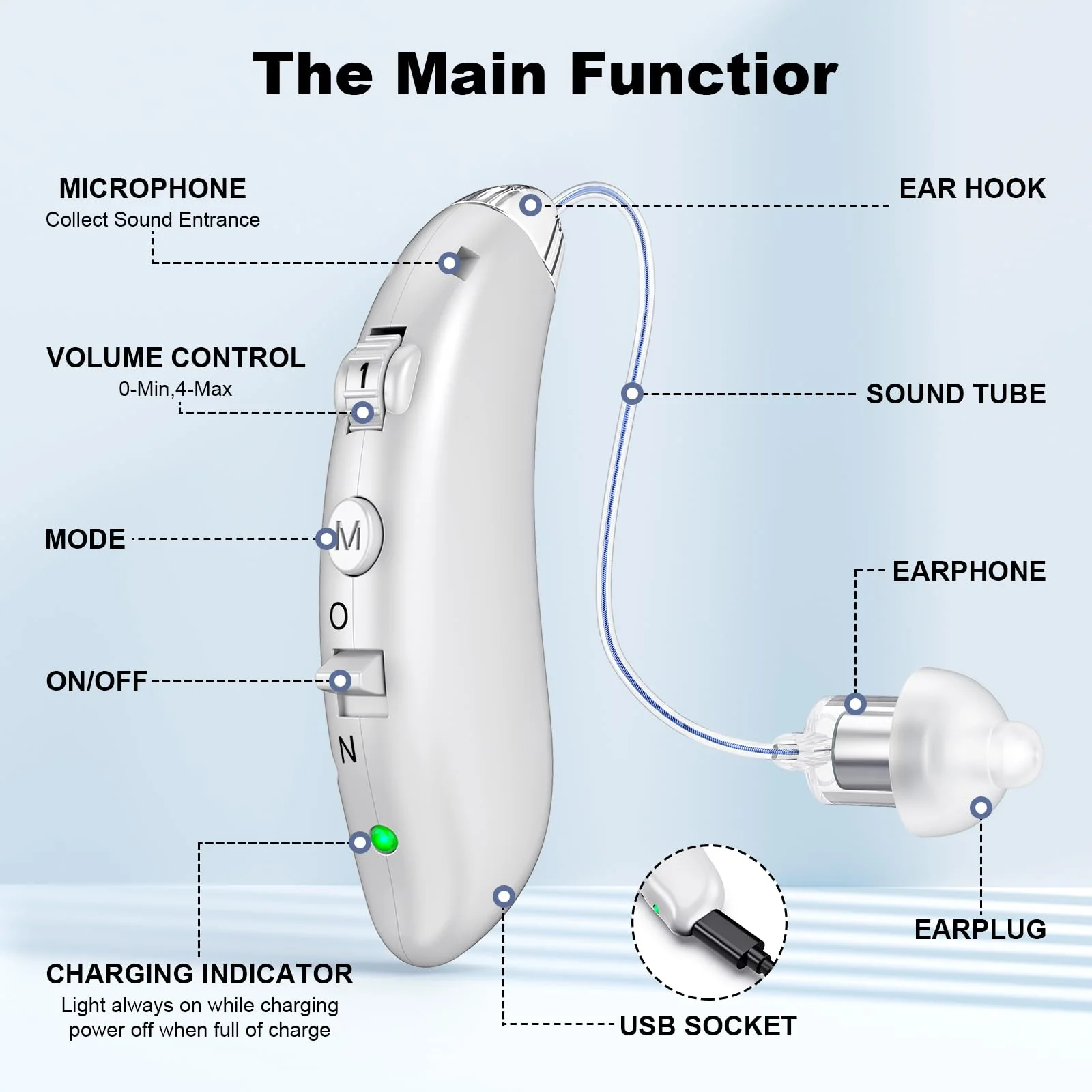 Digital hearing aids for Seniors with noise reduction, rechargeable BTE hearing aid for adults with hearing loss with volume control. - Image 3
