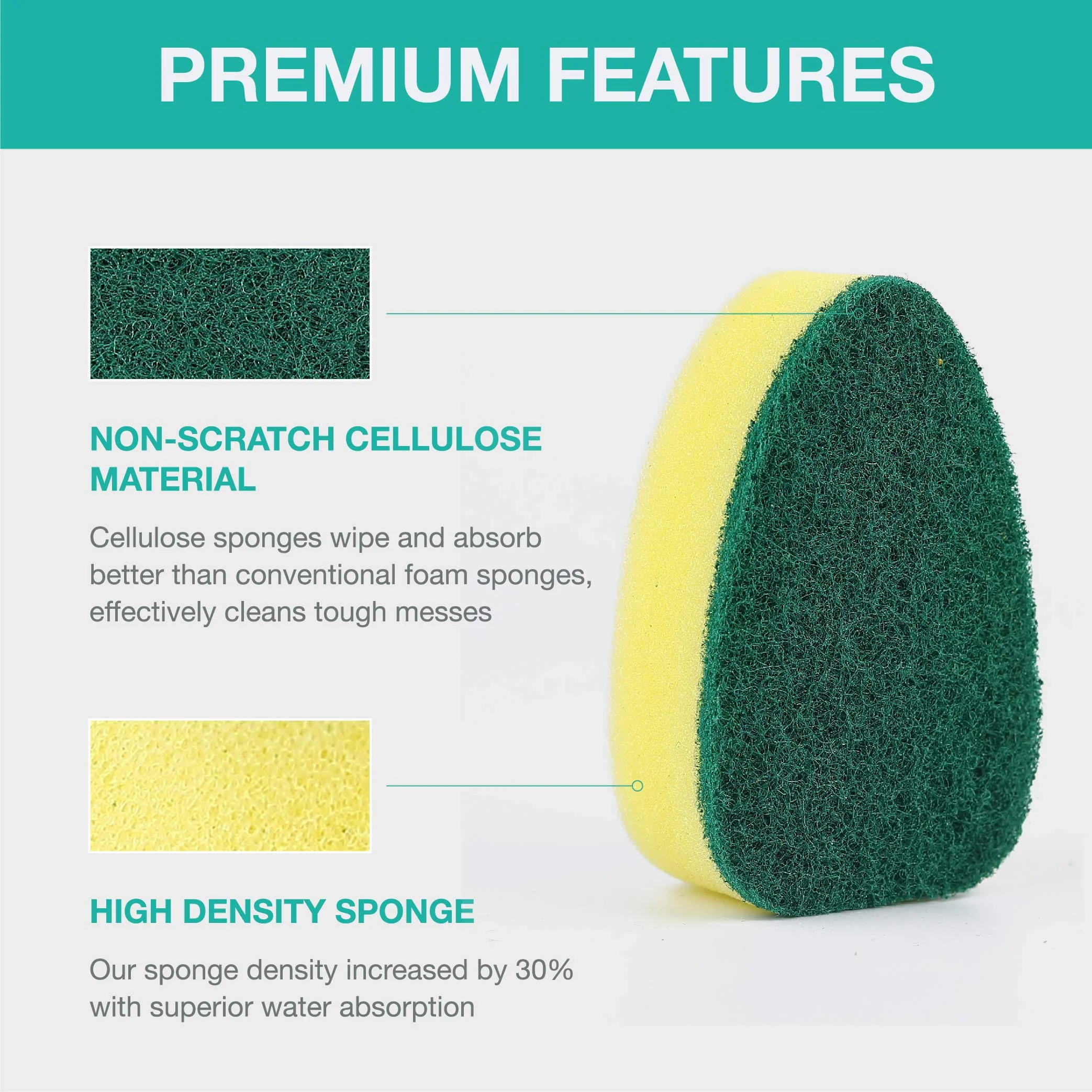 Dishwand Refills Sponges Heads - Non Scratch Dish Wand Refill Replacement, Heavy Duty Scrub Dots Brushes Dispenser, Soap Dispensing Scrubbers, Dishwashing Cleaner Supplies Kitchen Sink Dishwasher Tool - Image 4