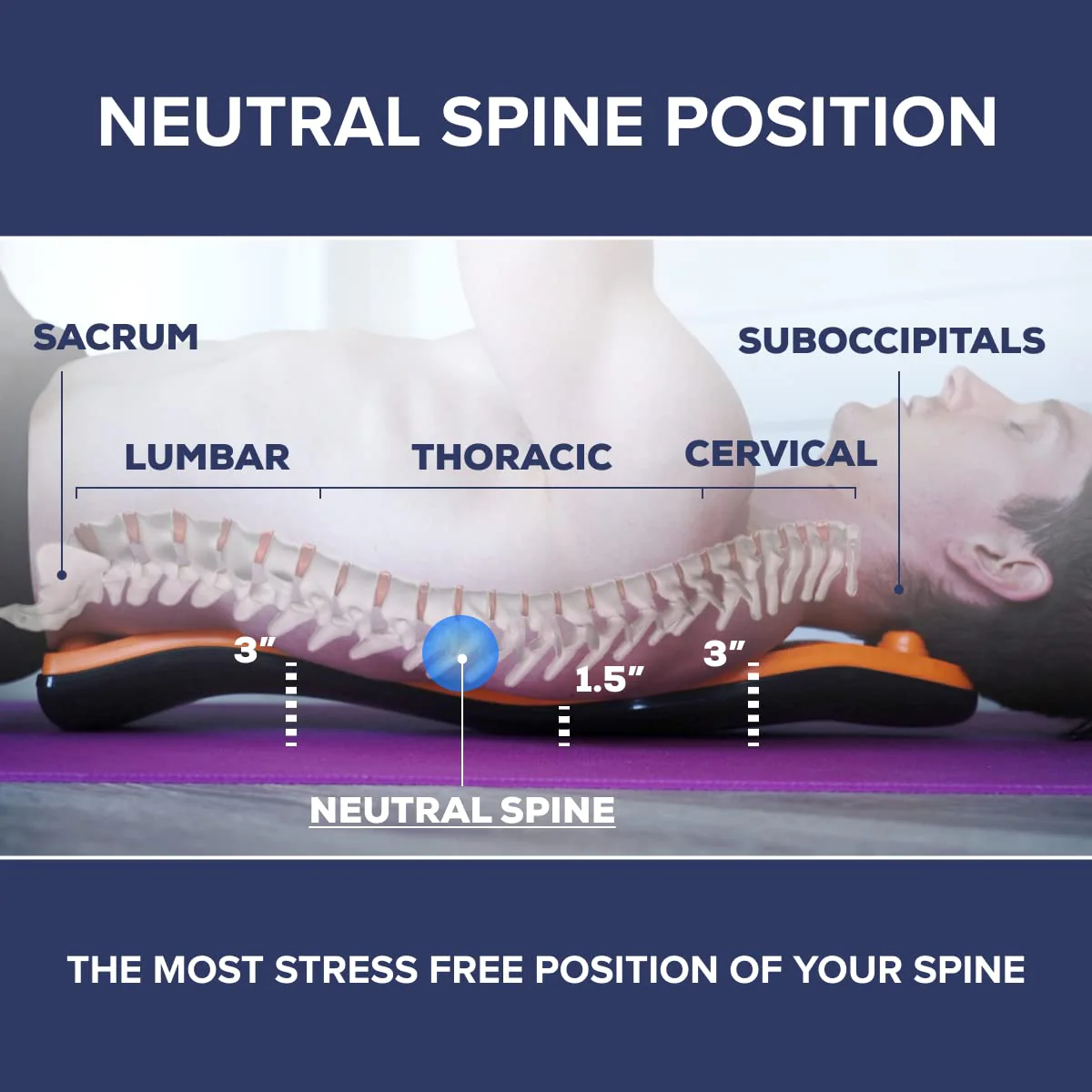Doctor-Developed, Original Trigger Point Device for Full Back, Neck, Shoulder Pain Relief | Tension Headaches + Migraines | Zero-Stress Neutral Spine | Sitting or Laying | Expect DEEP Pressure - Image 7