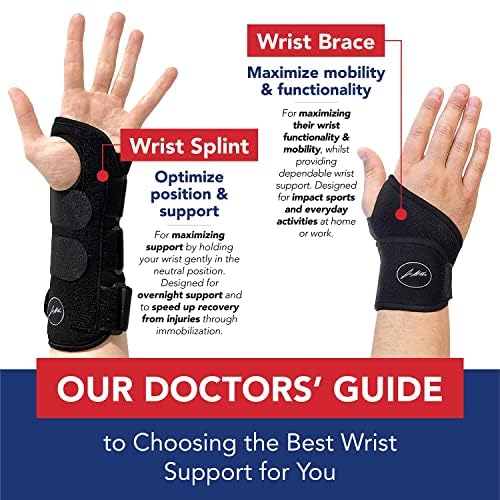 Doctor Developed Wrist Brace, Wrist Wraps for Carpal Tunnel Arthritis, Tendonitis, Hand Support, Ideal for Fitness, Weightlifting - Handbook Included (Medium - 2 Pack) - Image 4