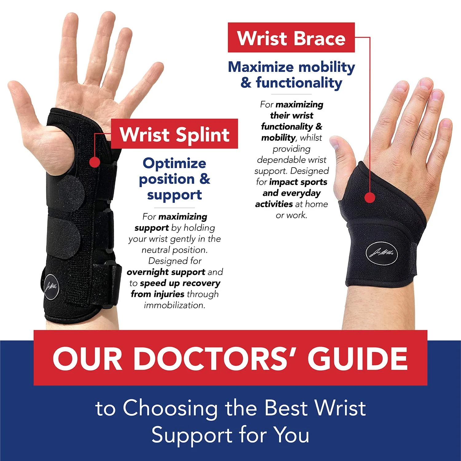 Doctor Developed Wrist Brace, Wrist Wraps for Carpal Tunnel Arthritis, Tendonitis, Hand Support, Ideal for Fitness, Weightlifting - Handbook Included (Wrist Brace 1 Pack) - Image 2
