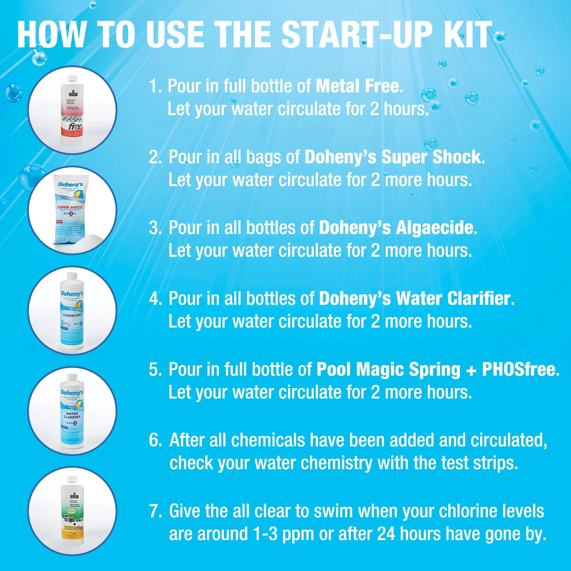 Doheny's Master Pool Opening Kit | Made in USA | Start-Up Chemicals for Pools | Includes Ultimate Kit, Natural Chemistry, Metal Out, Clarifier, Spring Control & Super Shock | Treats 30,000 Gallons - Image 3