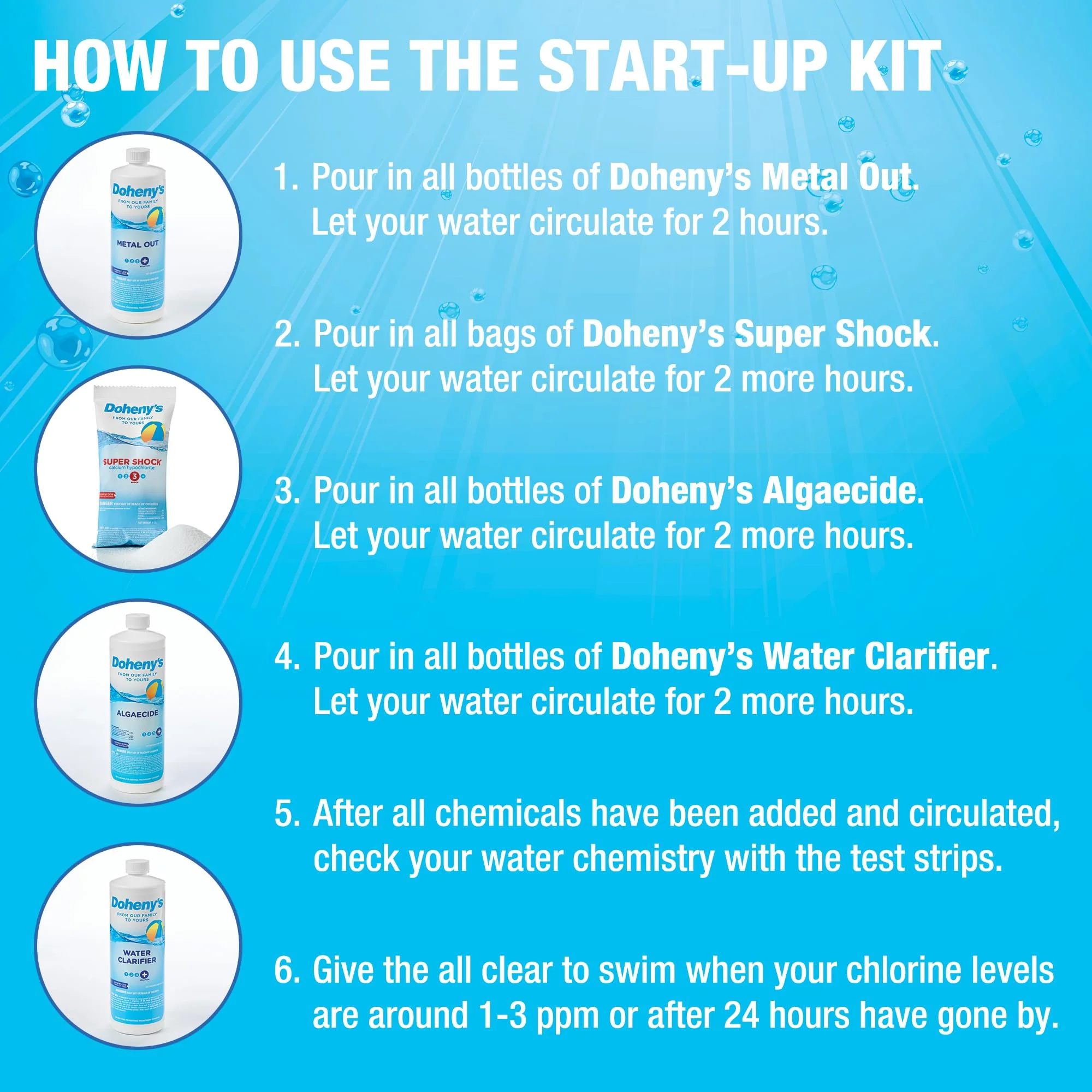 Doheny's Ultimate Pool Opening Start-Up Kit | Includes Metal Out, Algae Control, Clarifier & Super Shock | Prevents Stains, Rust & Scale | Free 10-Pack Test Strips | Pro-Grade Pool Chemicals - Image 3