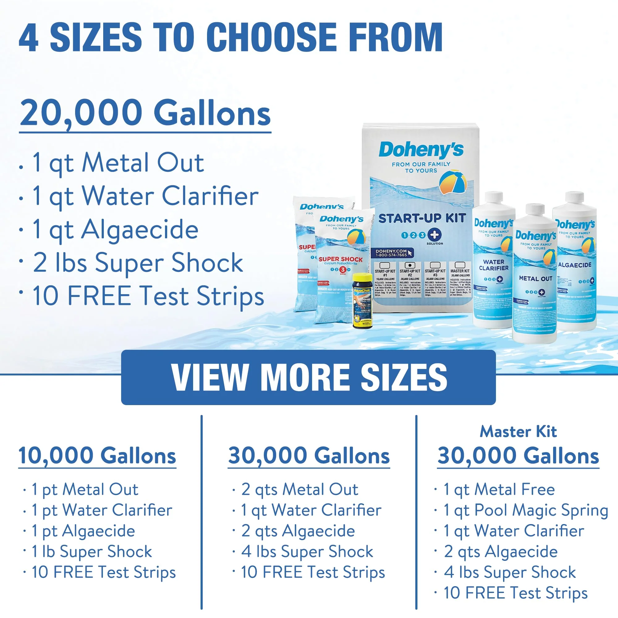 Doheny's Ultimate Pool Opening Start-Up Kit | Includes Metal Out, Algae Control, Clarifier & Super Shock | Prevents Stains, Rust & Scale | Free 10-Pack Test Strips | Pro-Grade Pool Chemicals - Image 4