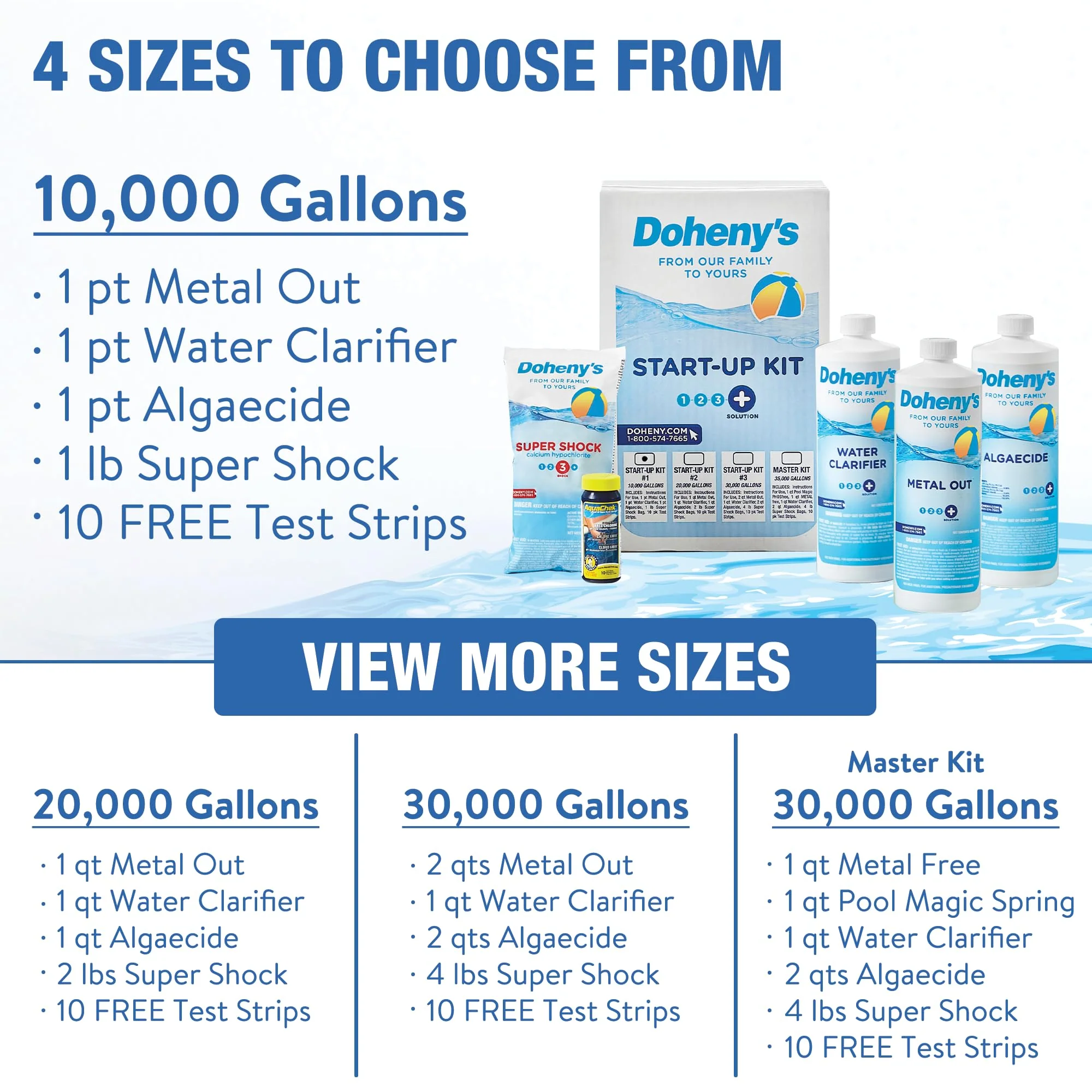 Doheny's Ultimate Pool Opening Start-Up Kit | Made in USA | Includes Metal Out, Algae Control, Clarifier & Super Shock | Prevents Stains, Rust & Scale | Free 10-Pack Test Strips | Pro-Grade Chemicals - Image 4