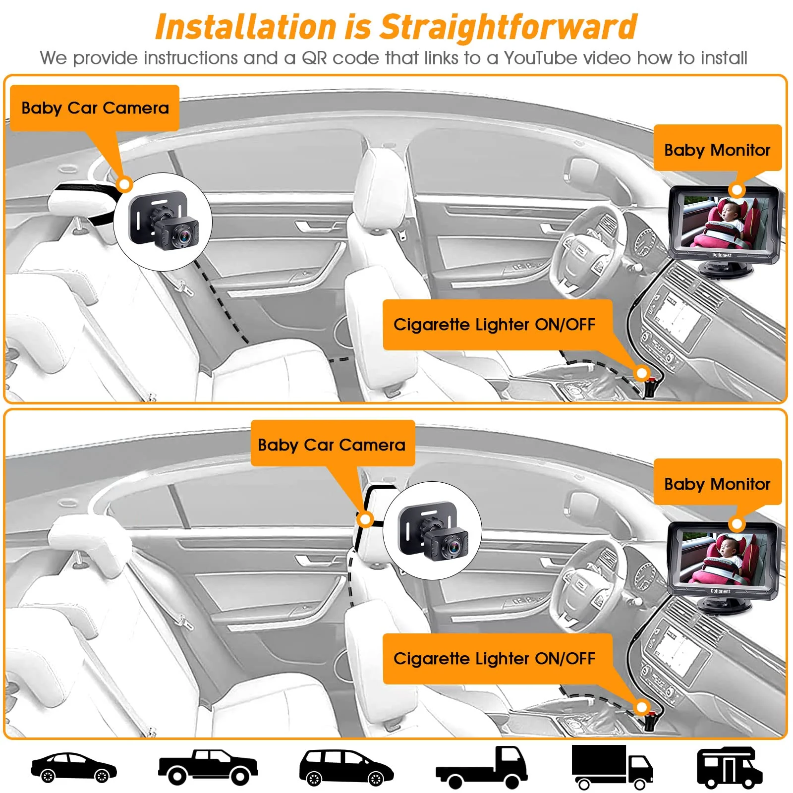 DoHonest Baby Car Camera HD 1080P - Rear-Facing Car Baby Monitor with Night Vision, Adjustable View Angle, Easy Setup, Anti-Glare Display, Safety for Kids & Infants - Image 5