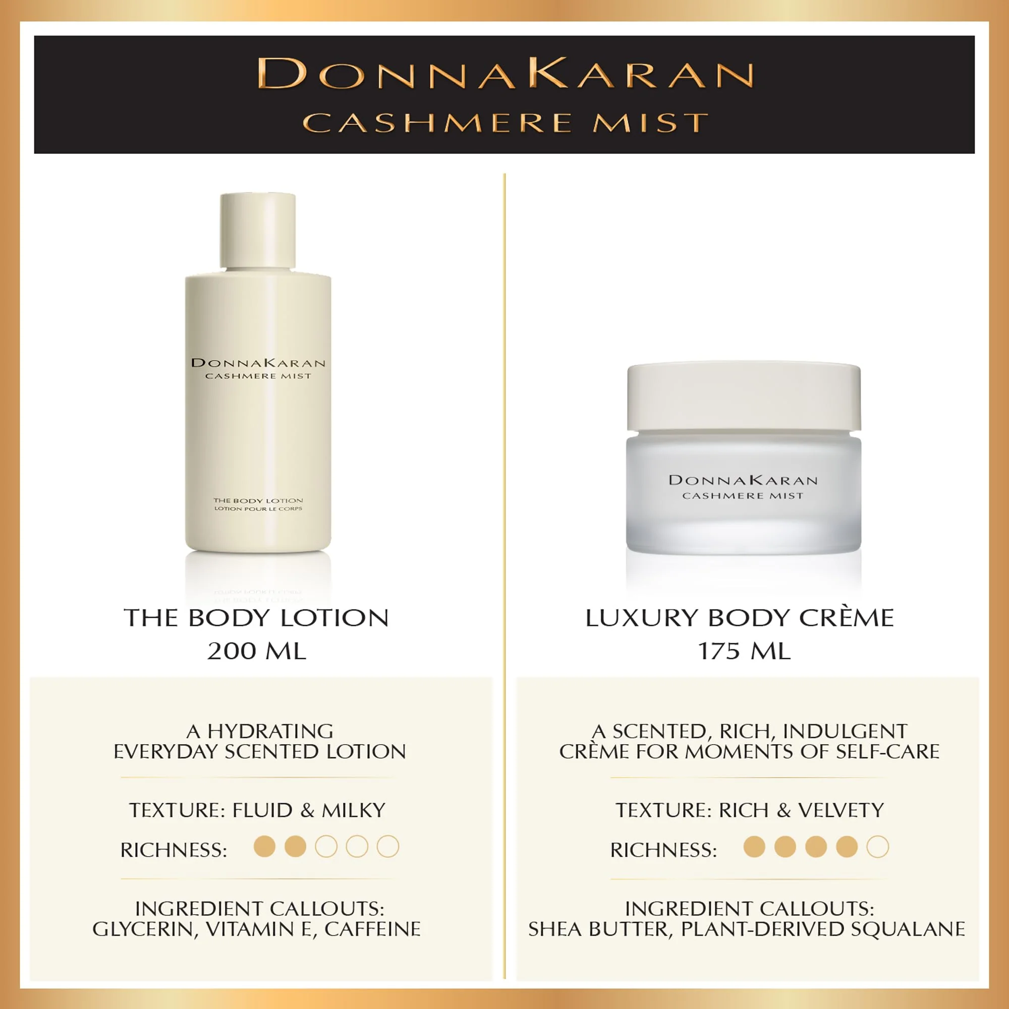 Donna Karan Cashmere Mist Body Lotion, 6.7 Fl. Oz. - Image 3
