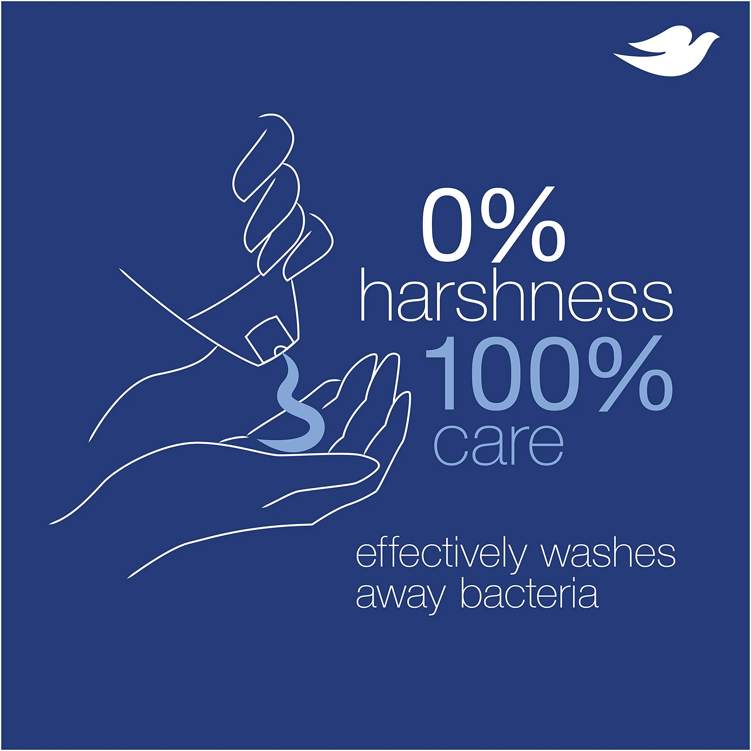Dove Body Wash For Softer and Smoother Skin Sensitive Skin Hypoallergenic and Sulfate Free Body Wash 22 oz, 4 Count - Image 12