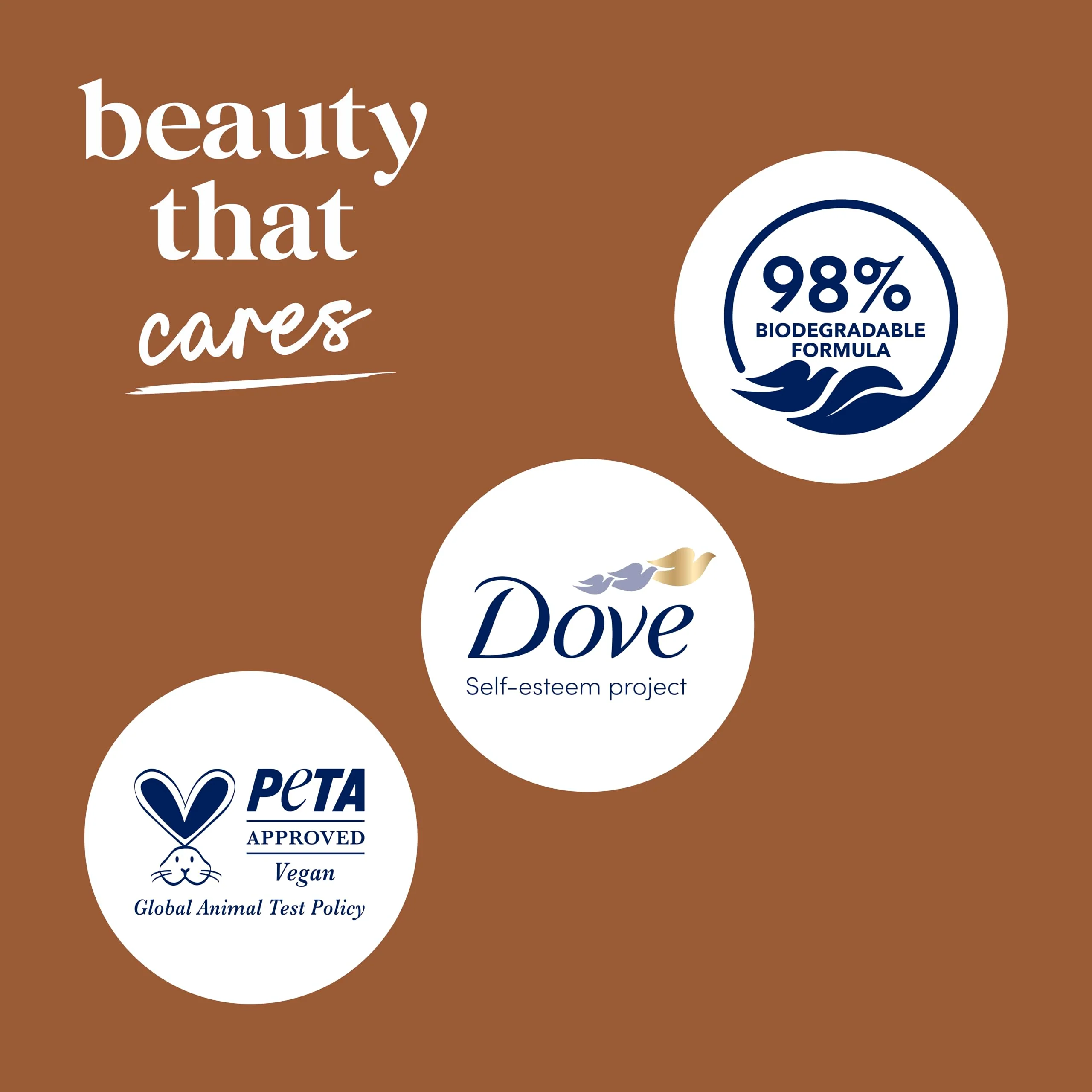 Dove Body Wash Restoring Coconut & Cocoa Butter 4 Count - Image 3