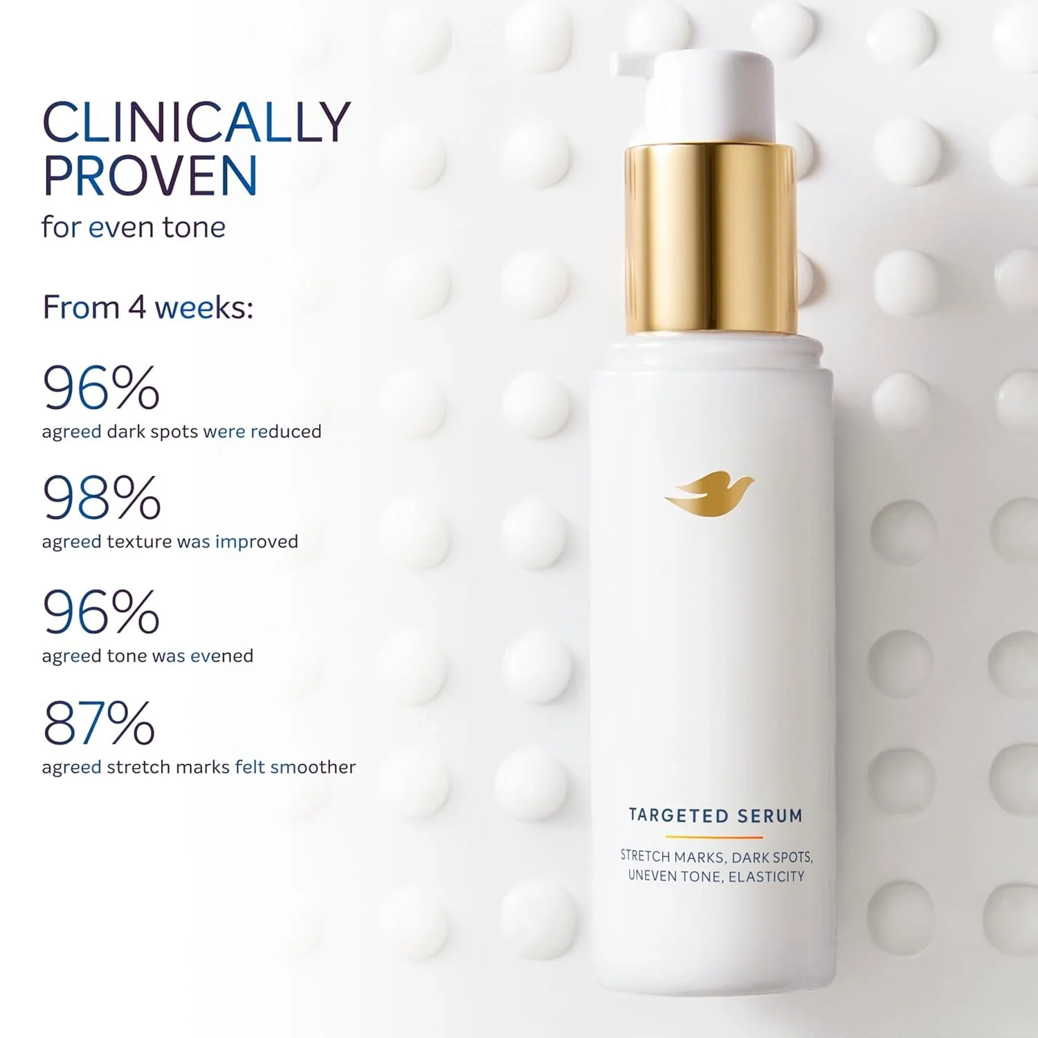 Dove Targeted Serum Multipurpose for Stretch Marks, Dark Spots, Uneven Skin Tone and Elasticity,with Tone Balance Complex, Niacinamide, Collagen Peptides and Natural Moisturizing Factors, 3.2 oz - Image 8
