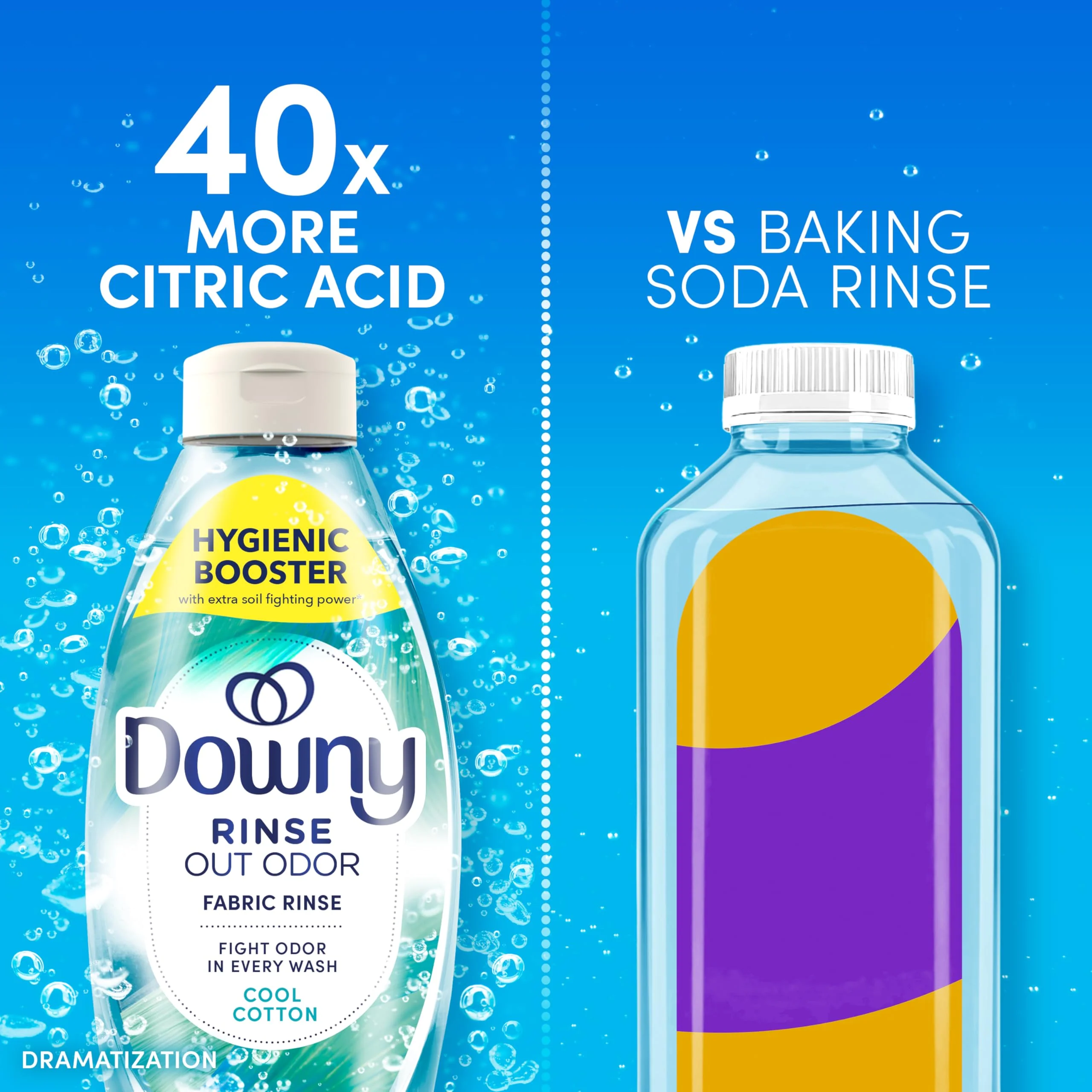Downy Rinse Laundry Odor Remover, Cool Cotton Scent, 48 fl oz, Fabric Softener And Laundry Odor Removal Rinse, Fights Odors At The Source, HE Compatible - Image 7