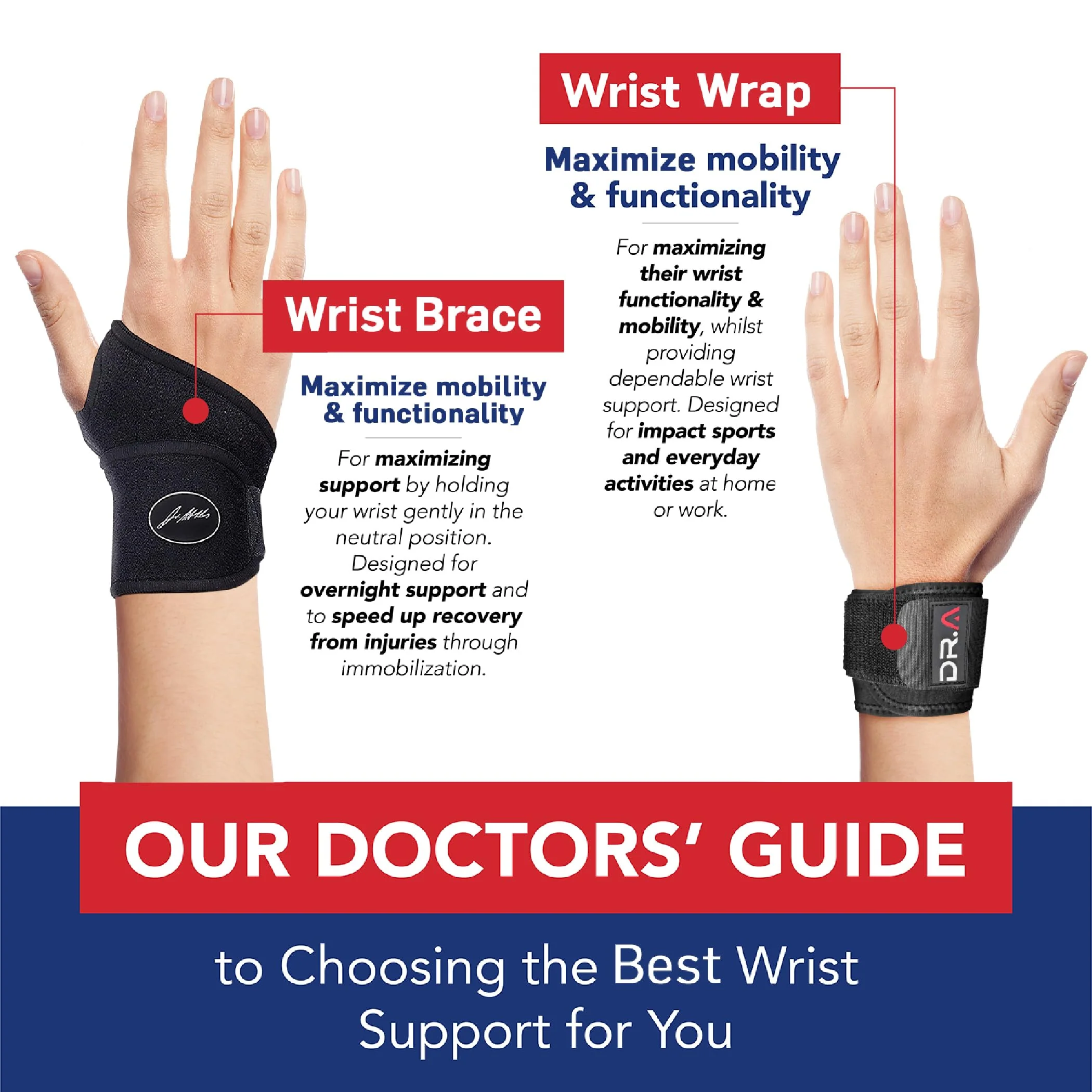Dr. Arthritis Doctor Developed Wrist Brace, Wrist Wraps for Tendonitis, Hand Support, Ideal for Fitness, Weightlifting (Pair) - Image 3