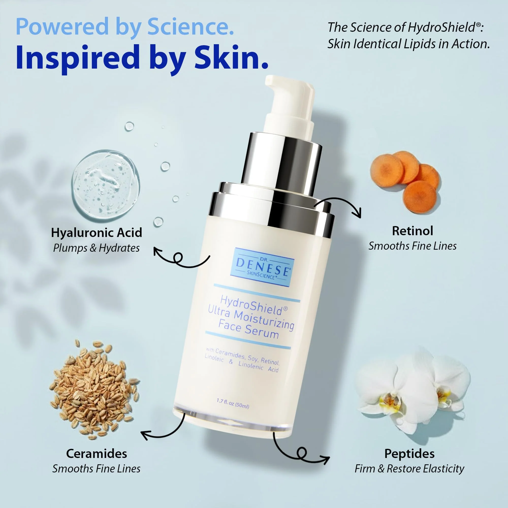 Dr. Denese SkinScience HydroShield Ultra Face Serum 1.7 oz – Retinol & Ceramide Formula for Deep Moisture, Smooth Radiant Skin, Fine Line Care, Barrier Support – Dermatologist Tested & Cruelty Free - Image 3