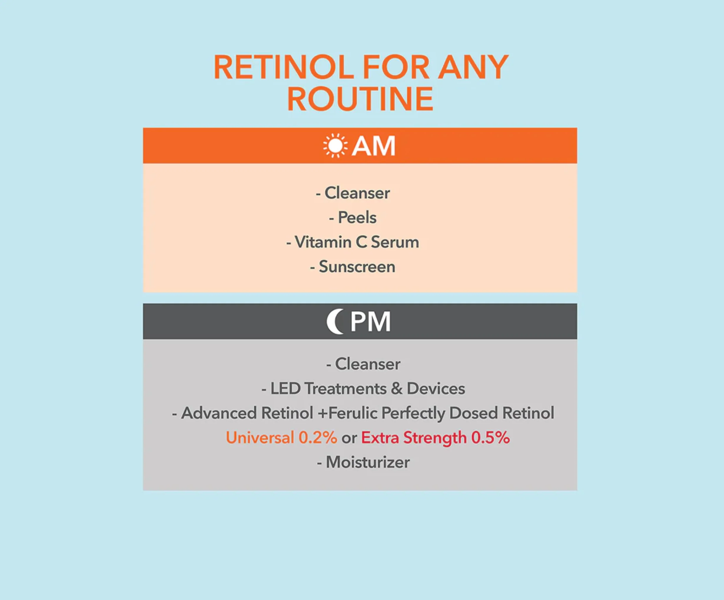 Dr Dennis Gross Advanced Retinol + Ferulic Perfectly Dosed Treatment (Extra Strength 0.5%), 8 Pack - Image 3