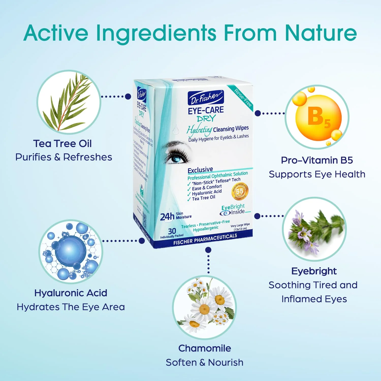 Dr. Fischer Tea Tree Eyelid Wipes - Gentle Eye Wipes for Everyday Eye Cleansing and Hypoallergenic Makeup Remover - Image 5