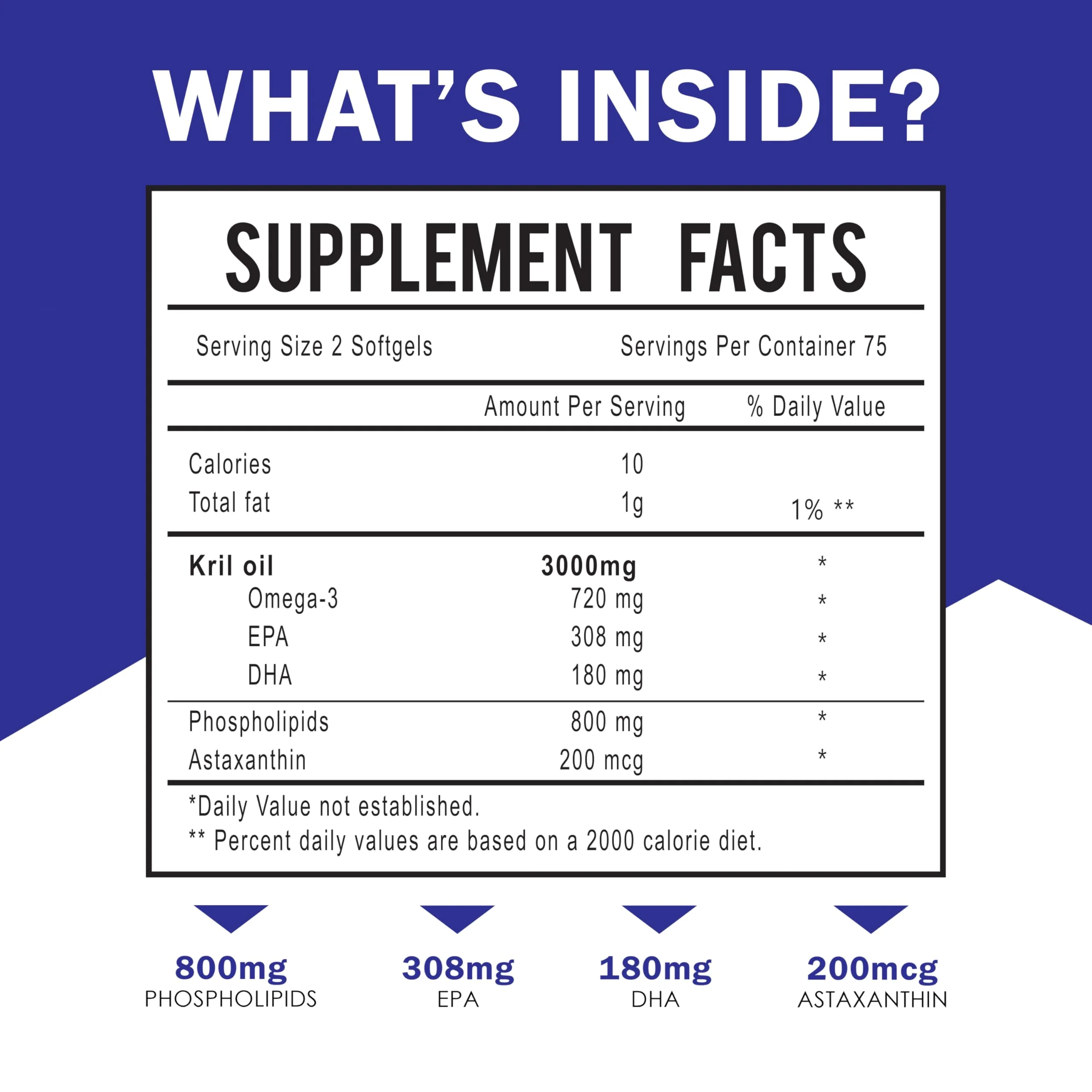 Dr. JOEL'S MOM NUTRIX Antarctic Krill Oil Supplement - 150 Softgels - High Absorption EPA, DHA, Astaxanthin & Phospholipid - No Fishy Aftertaste Like Fish Oil - Made in USA - Image 6