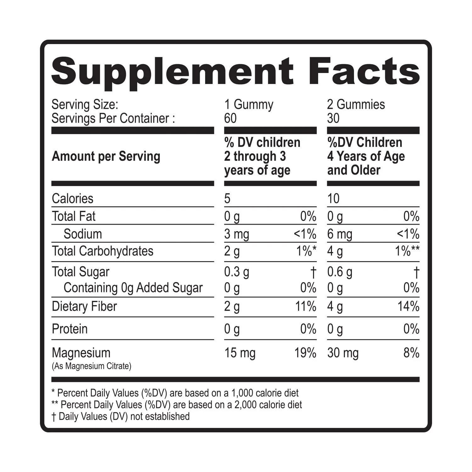 DR. MORITZ Sugar-Free Calm Magnesium Gummies for Kids and Adults - Non-GMO Magnesium Citrate Gummies - Blueberry Flavor - 2-Pack (60 Count) - Image 8