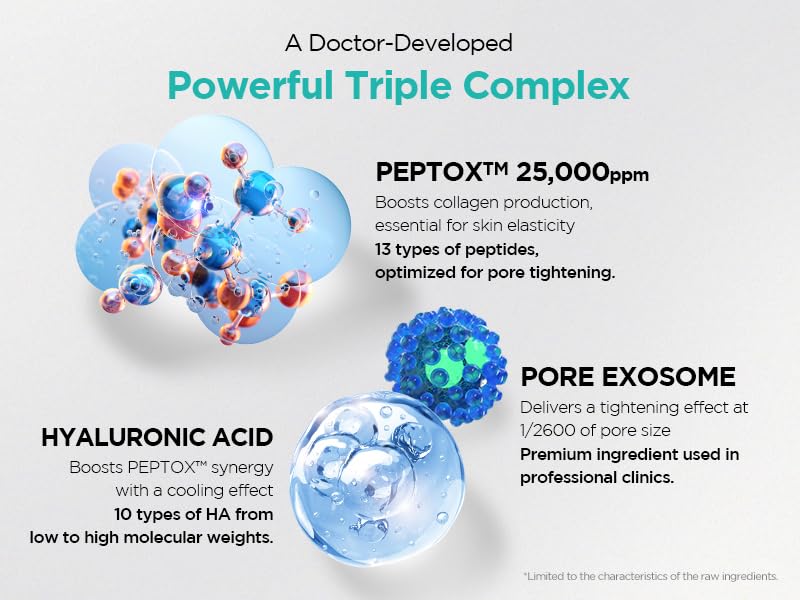 Dr.nineteen V.Peptox Jelly Tonerㅣ13 Peptides 25,000ppm + 10 Hyaluronic Acid(HA) + ExosomeㅣEssence Toner for Pore Tightening & CoolingㅣK-Skincare (5.07 fl.oz.) - Image 3