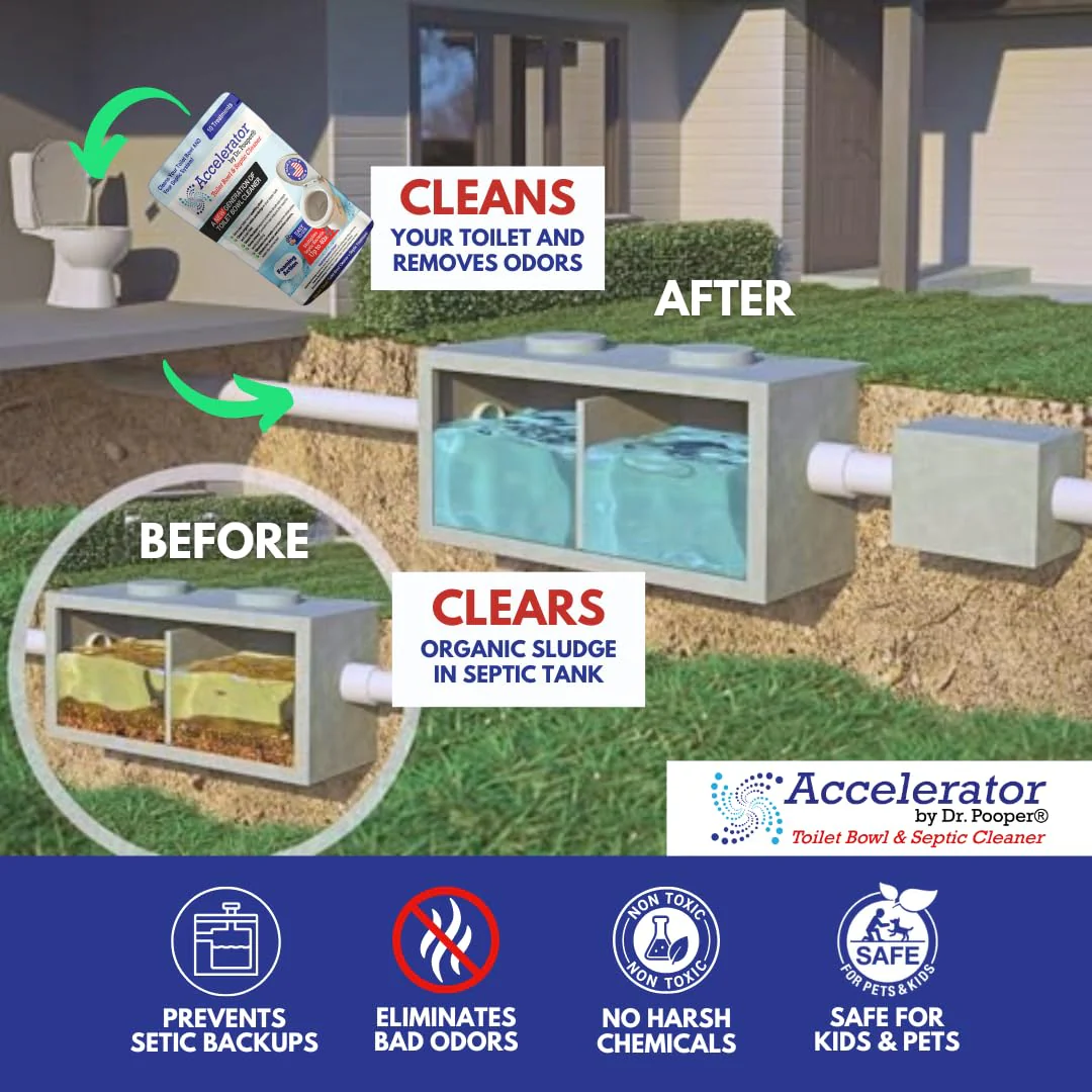 Dr. Pooper Toilet Bowl & Septic Tank Cleaner—Powerful Stain Remover & Odor Eliminator—Bio-Activated Formula for Deep Cleaning & Septic Maintenance—Safe for Pipes & All Plumbing Systems - Image 4