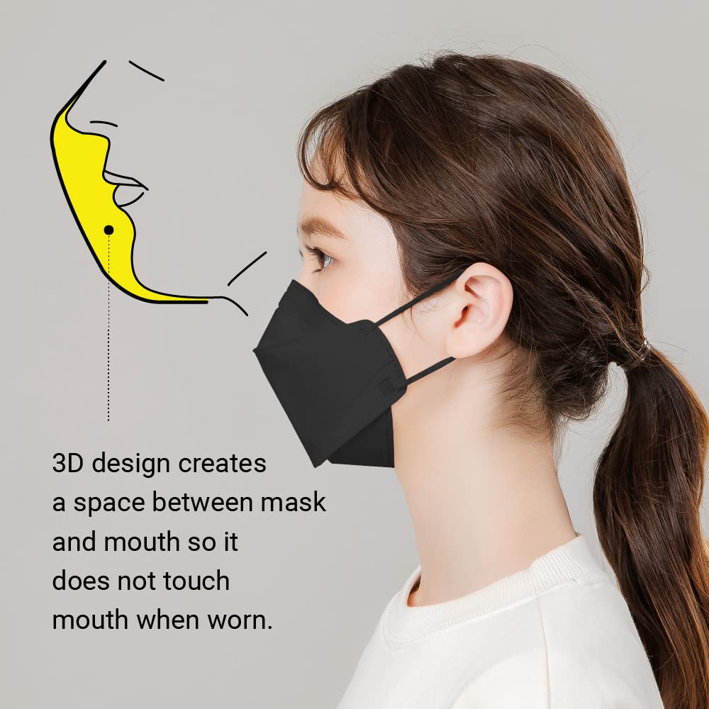 Dr.Puri [20 Pack] New Micro-Dust Protection Face Premium Mask (KF94) Black Medium - Image 6