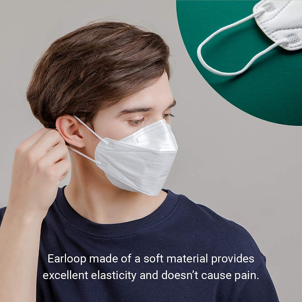 Dr.Puri [20 Pack] New Micro-Dust Protection Face Premium Mask (KF94) White Large - Image 5